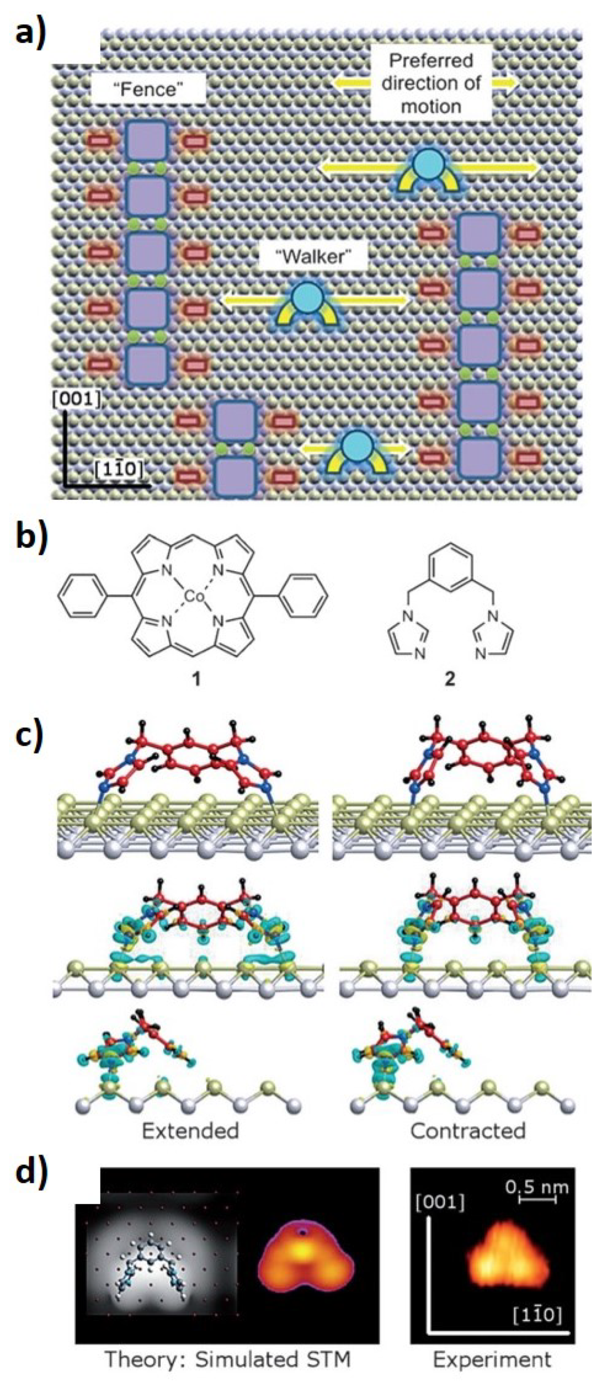 Materials 12 00382 g008 Materials 12 00382 g008