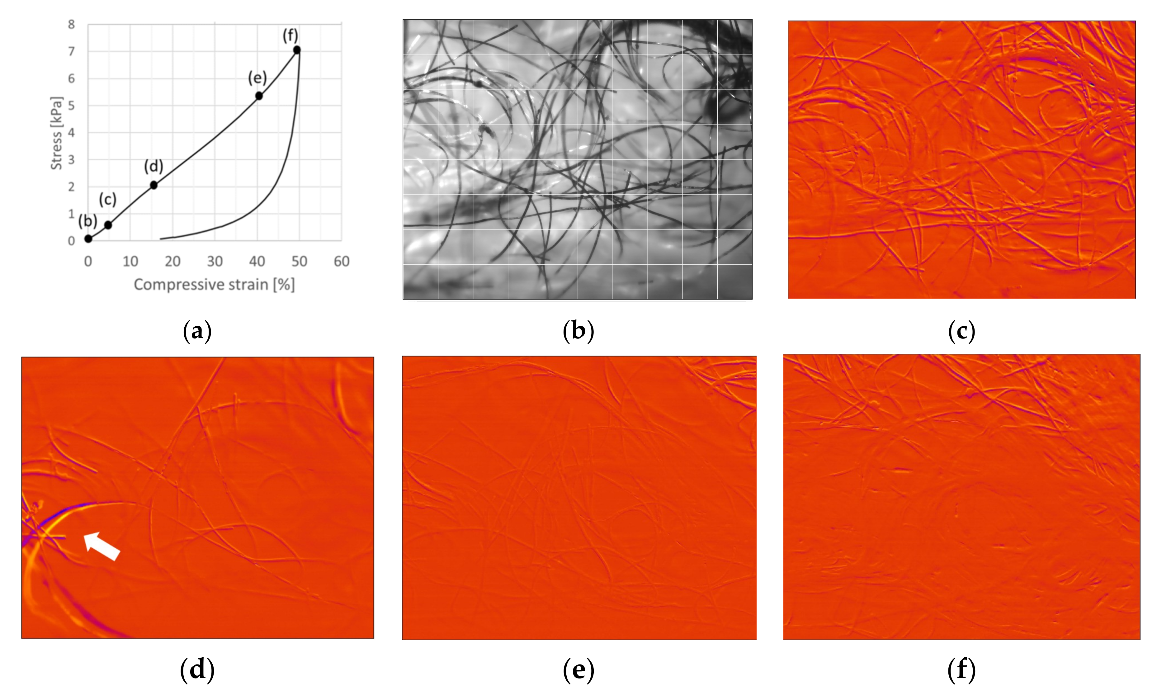 Materials 12 00384 g008