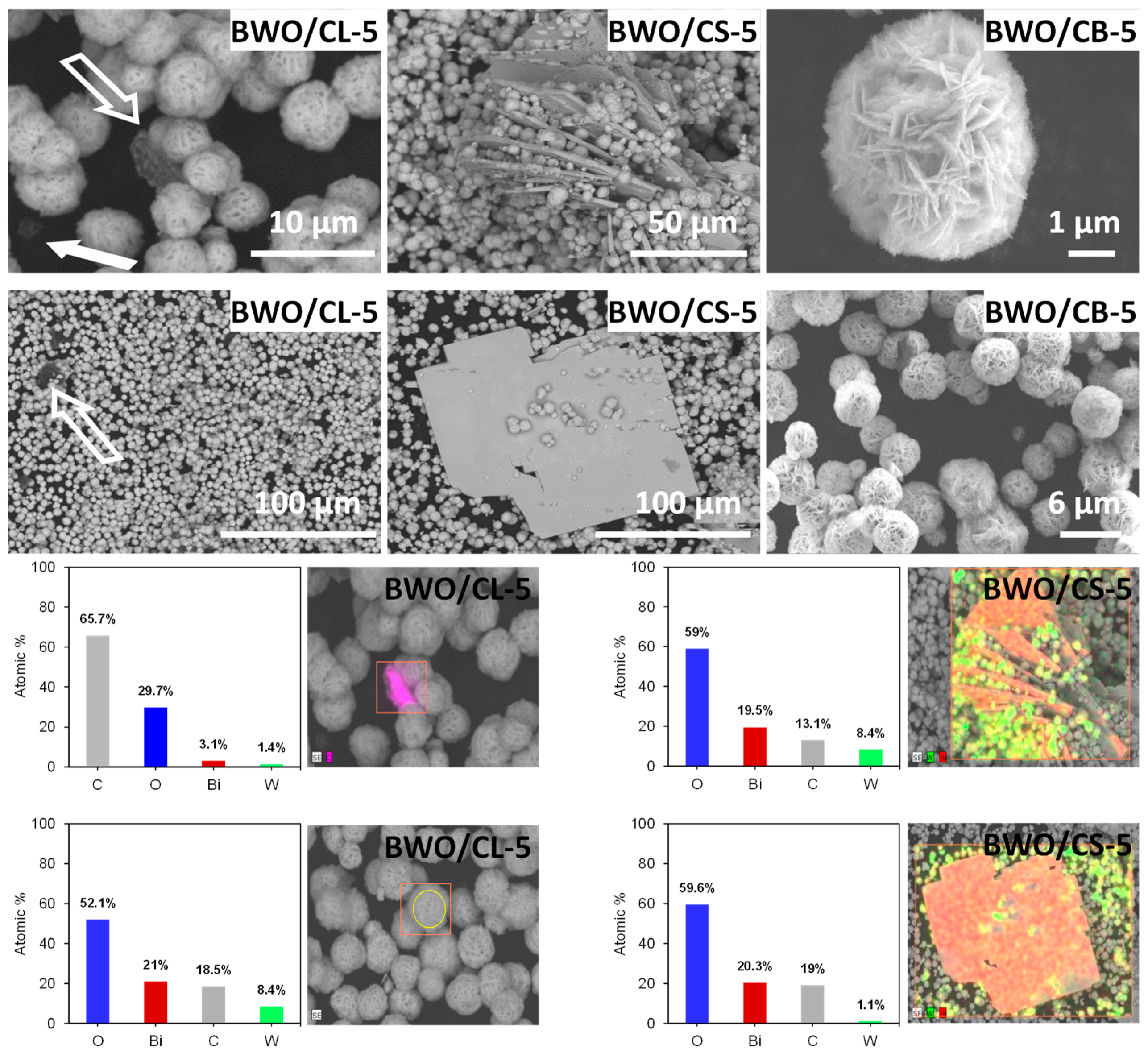 Materials 12 00385 g002 Materials 12 00385 g002