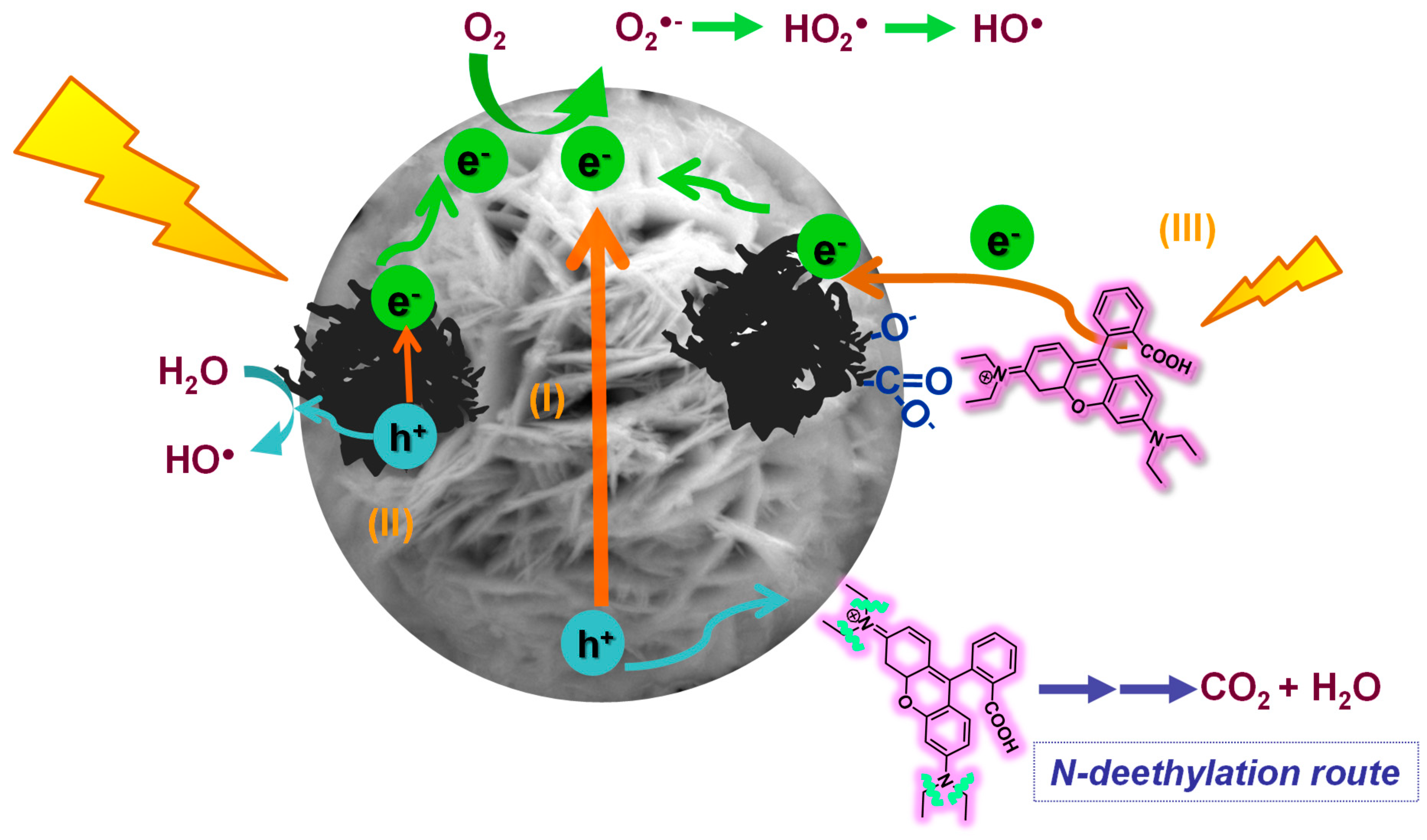 Materials 12 00385 g005 Materials 12 00385 g005