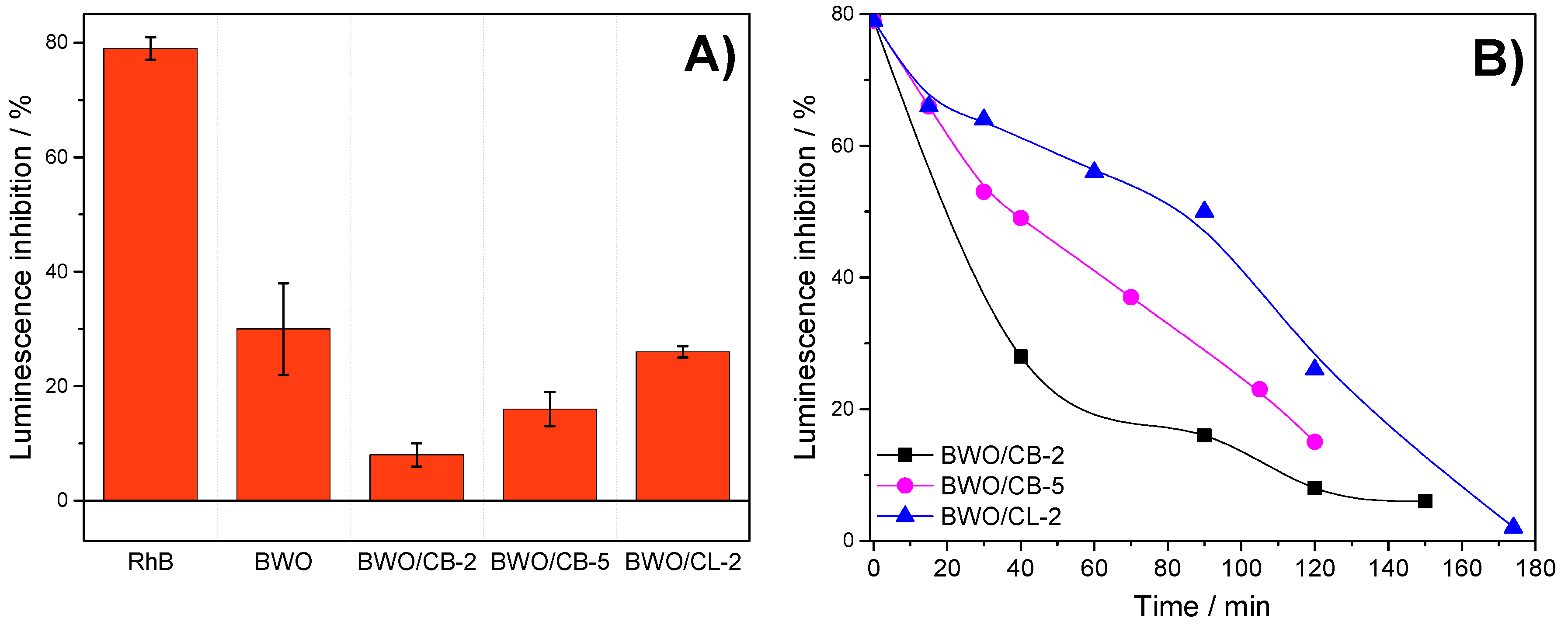 Materials 12 00385 g006 Materials 12 00385 g006