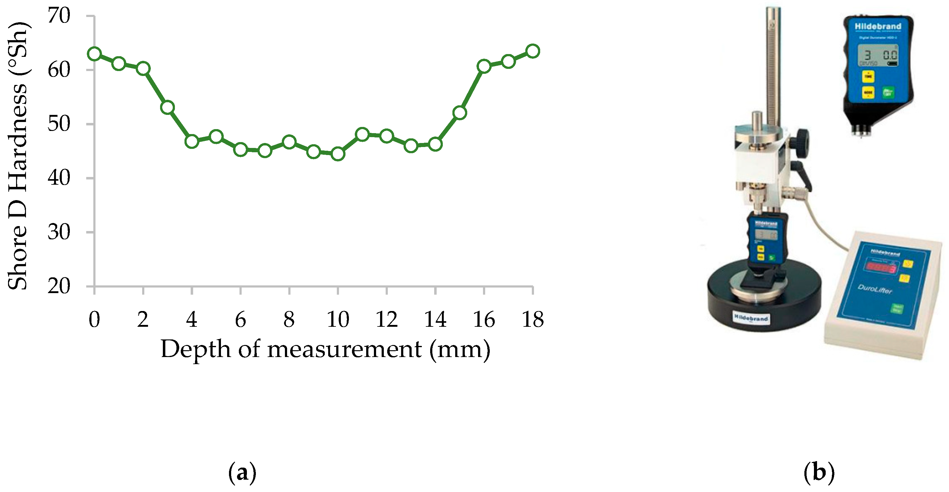 Materials 12 00386 g002