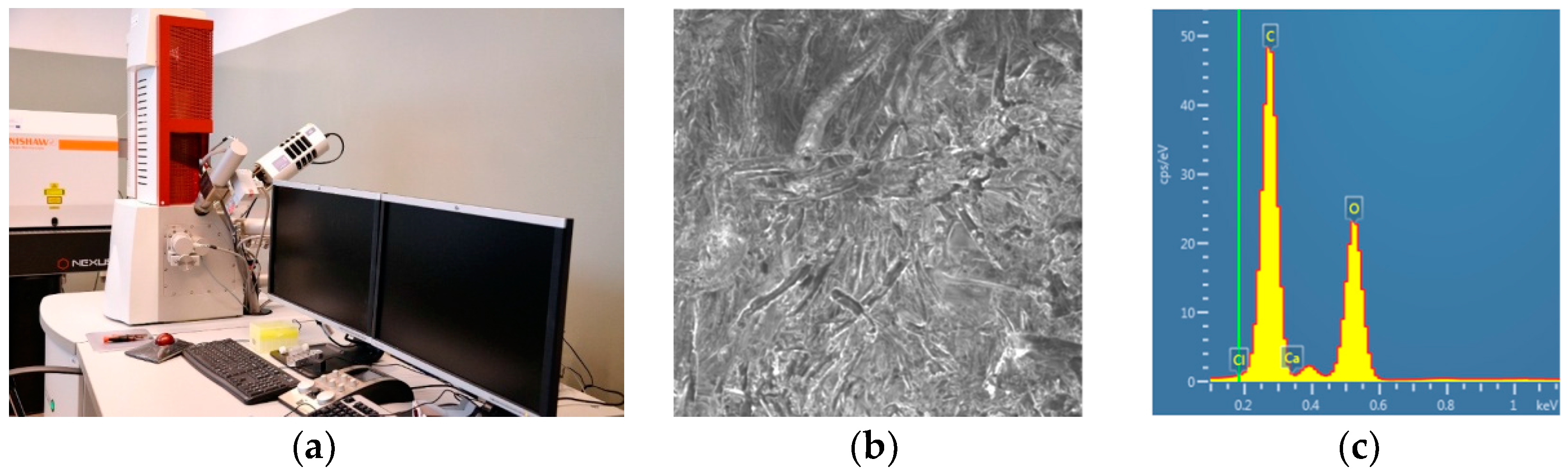 Materials 12 00386 g003