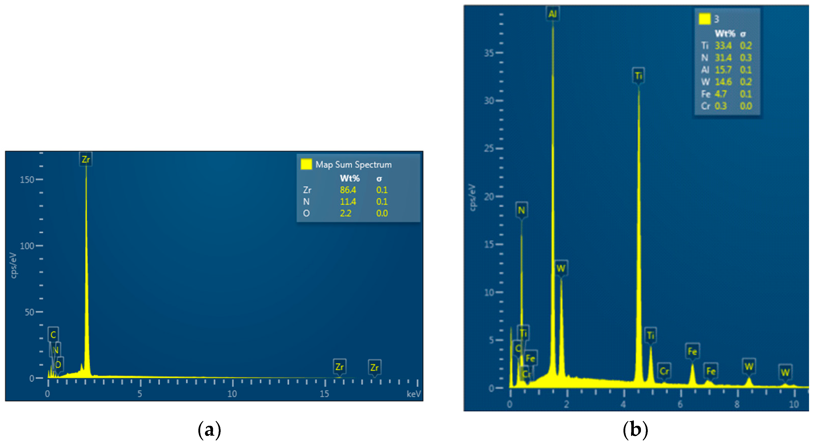 Materials 12 00386 g007