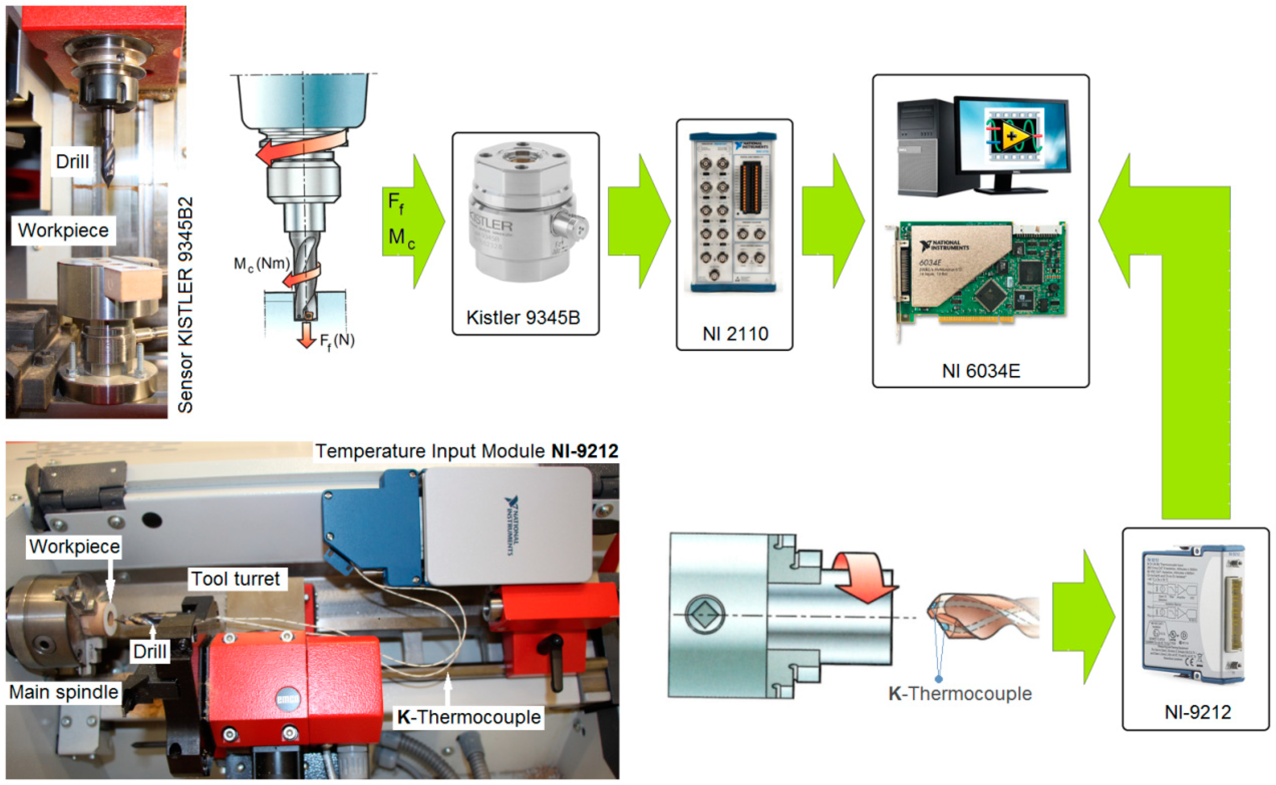 Materials 12 00386 g008