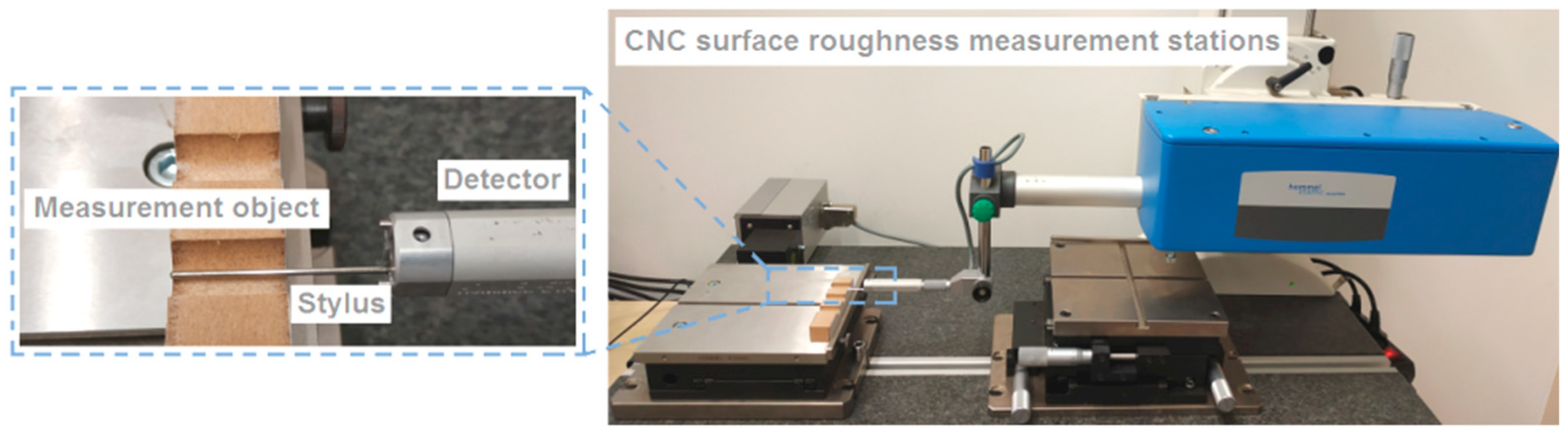 Materials 12 00386 g009