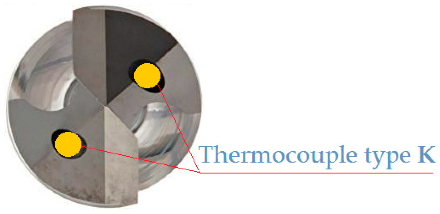 Materials 12 00386 g010