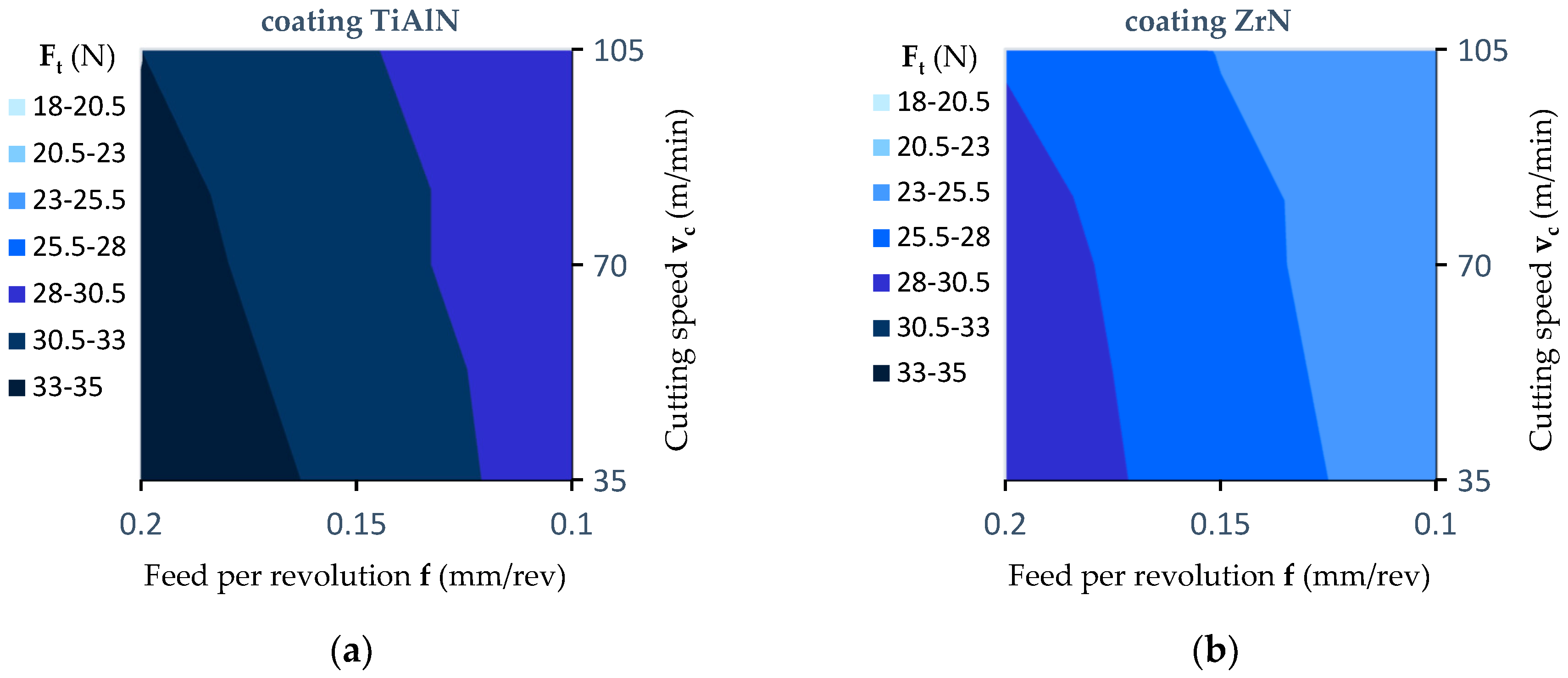 Materials 12 00386 g013a