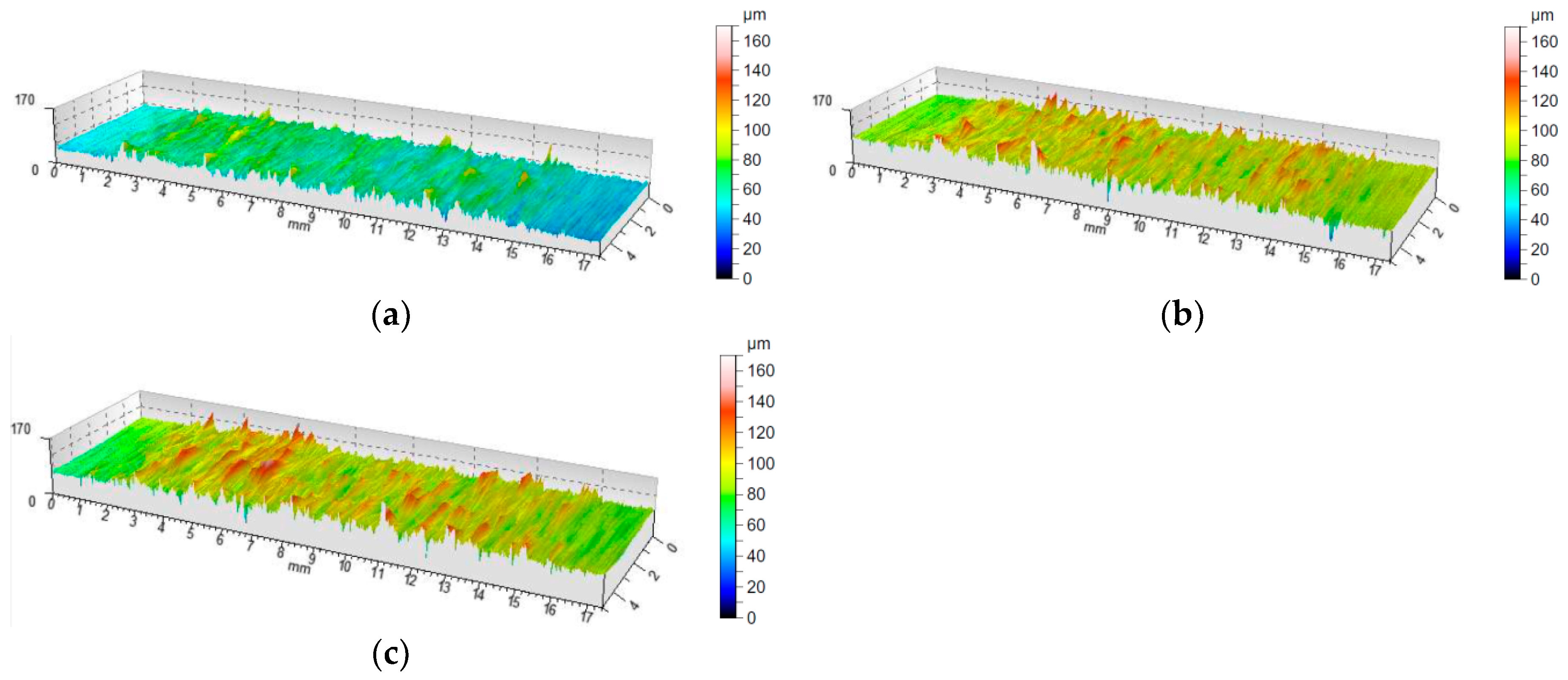 Materials 12 00386 g015