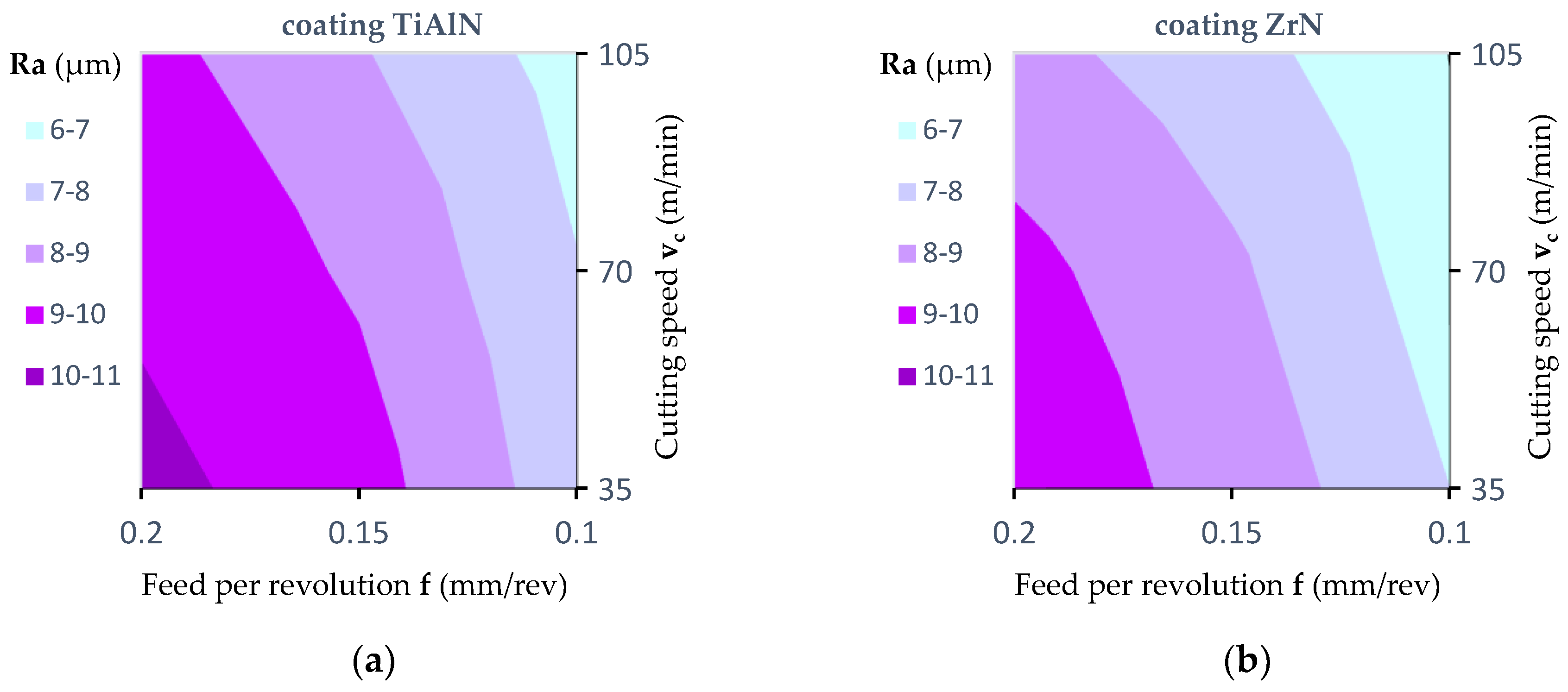 Materials 12 00386 g017a
