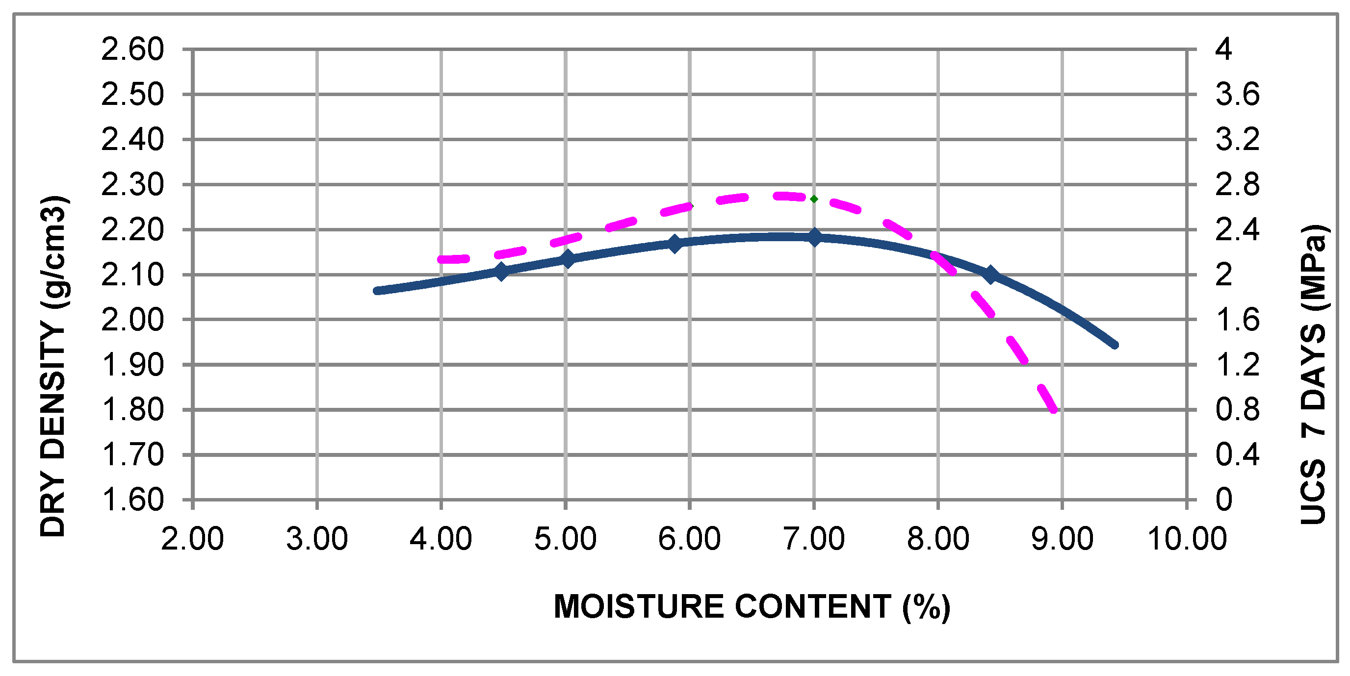 Materials 12 00387 g002 550