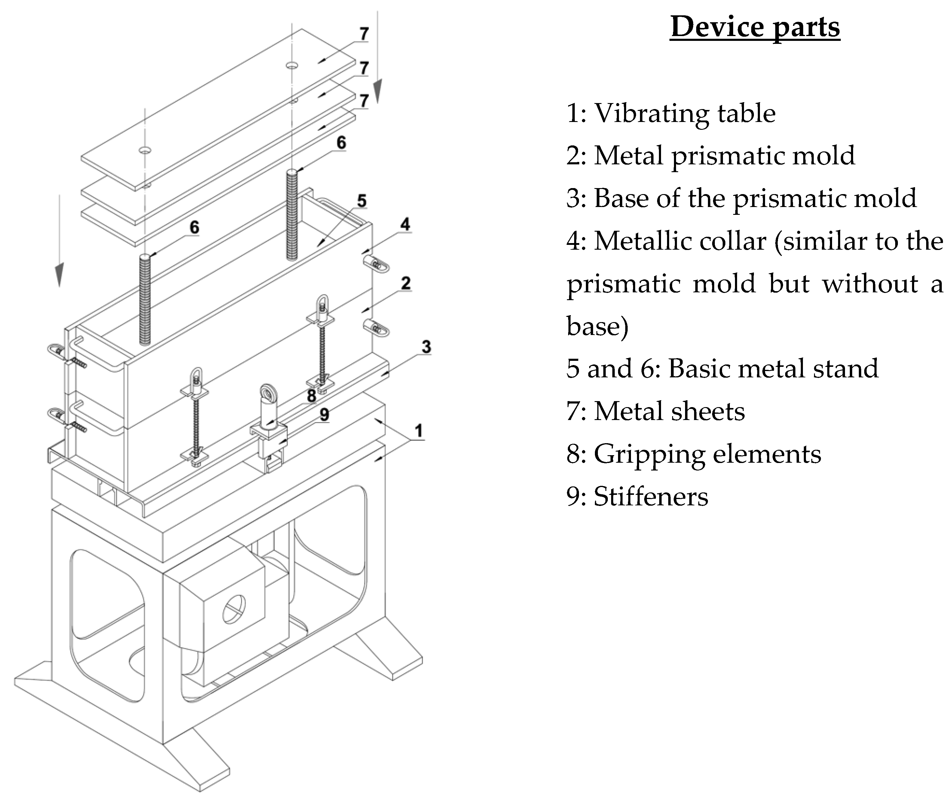 Materials 12 00387 g003 550