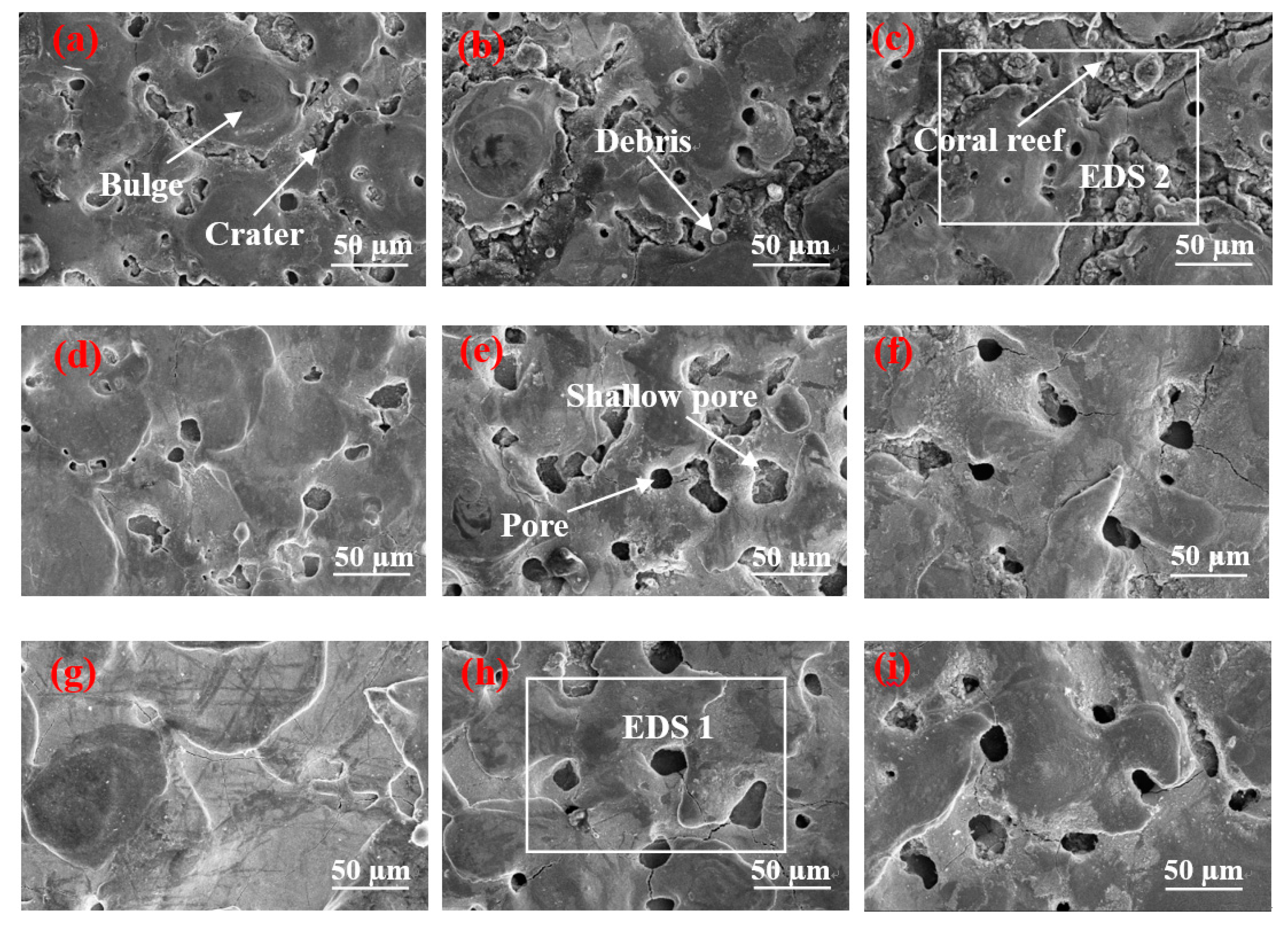 Materials 12 00388 g003 550