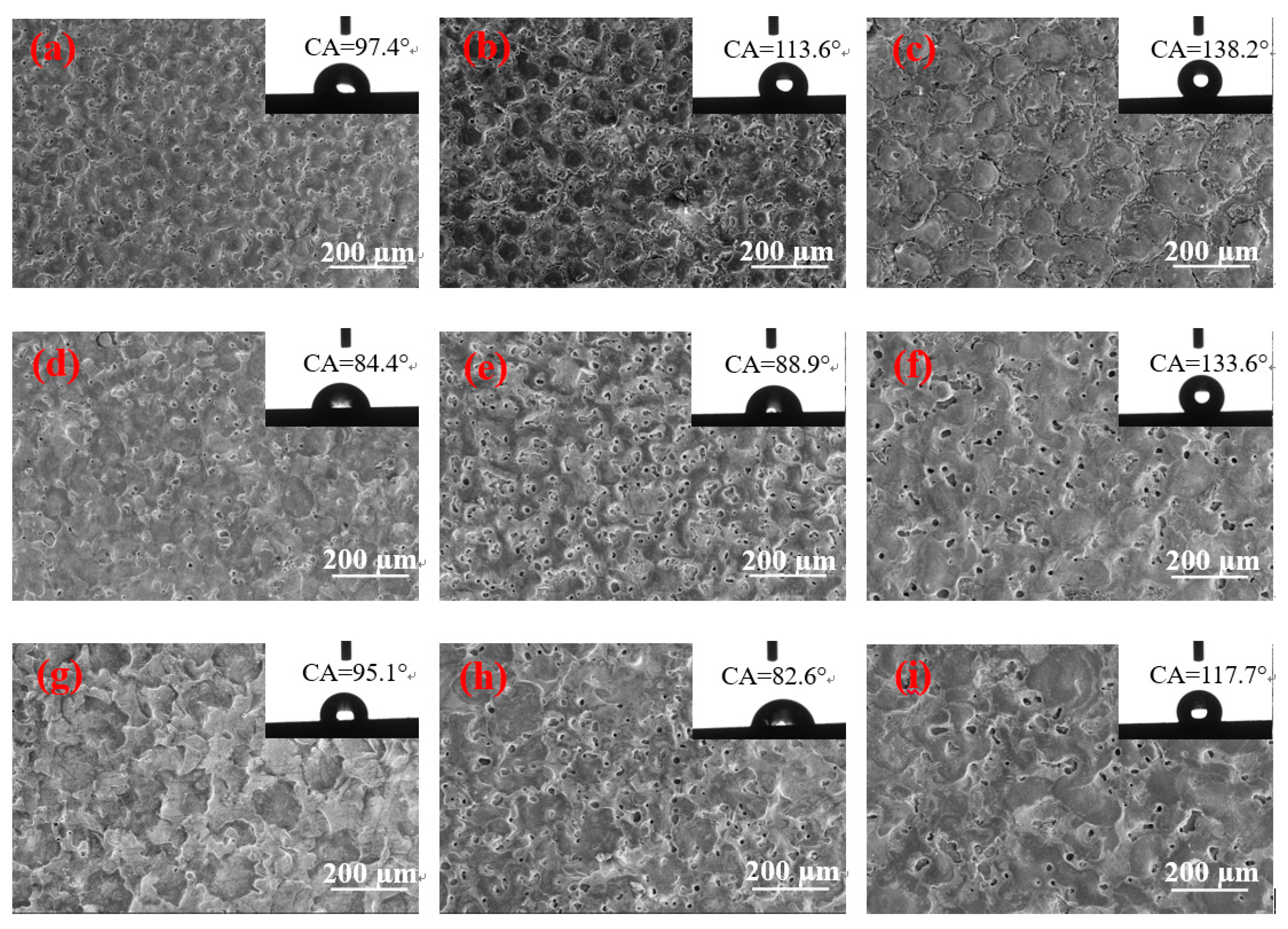 Materials 12 00388 g004 550