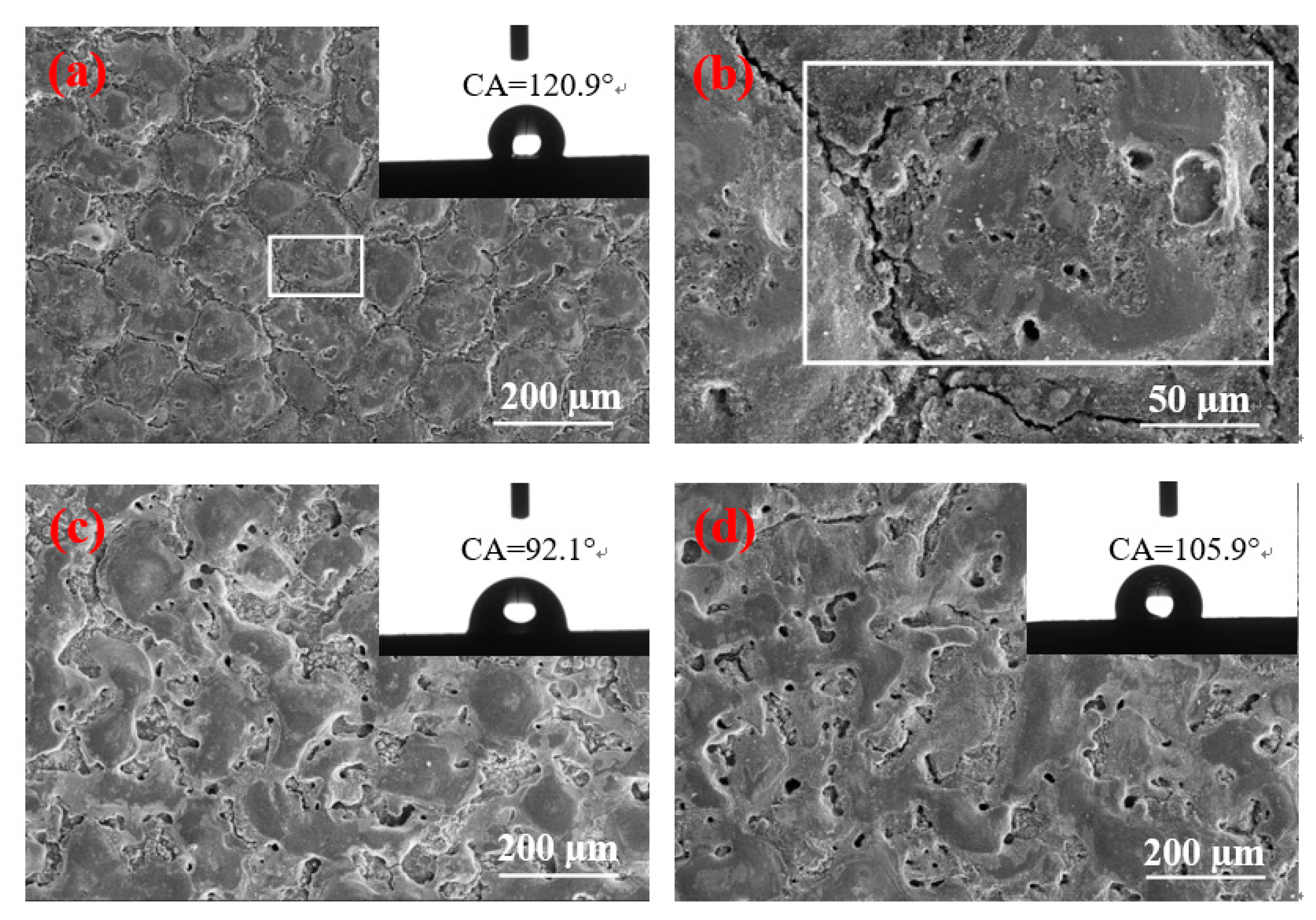 Materials 12 00388 g005 550