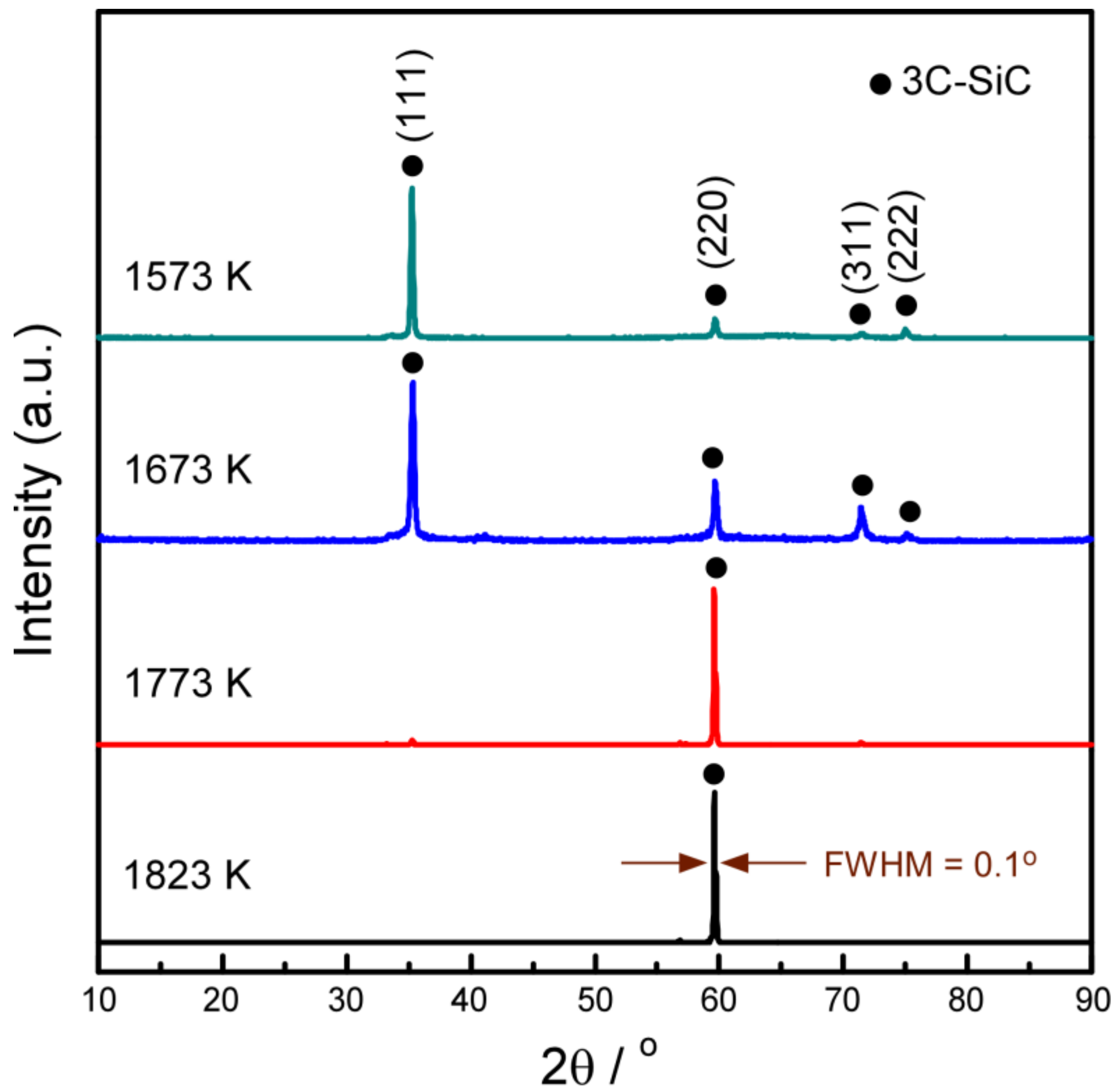 Materials 12 00390 g001
