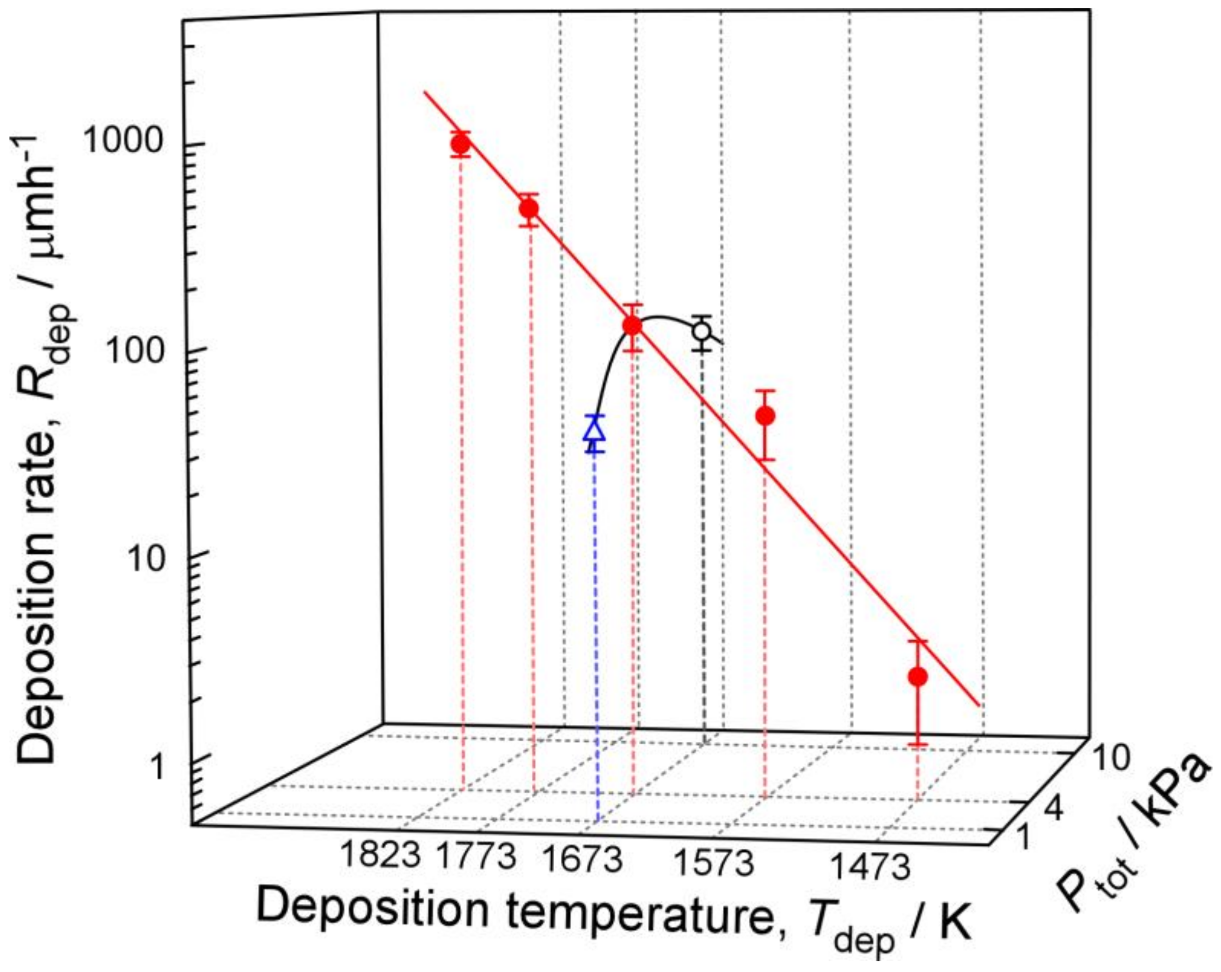 Materials 12 00390 g006