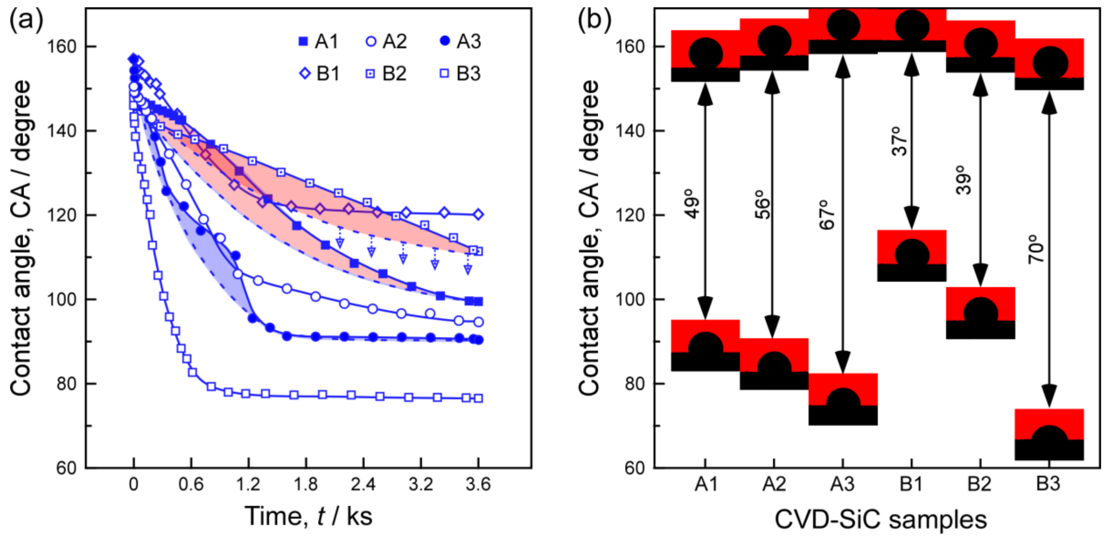 Materials 12 00390 g007