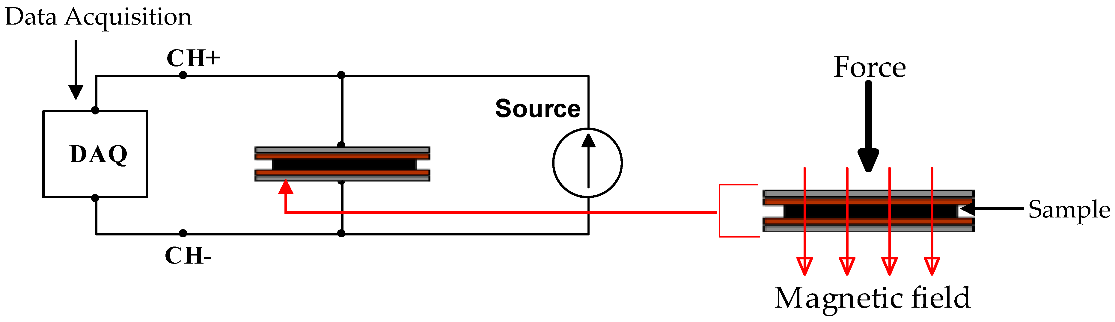 Materials 12 00391 g001 Materials 12 00391 g001