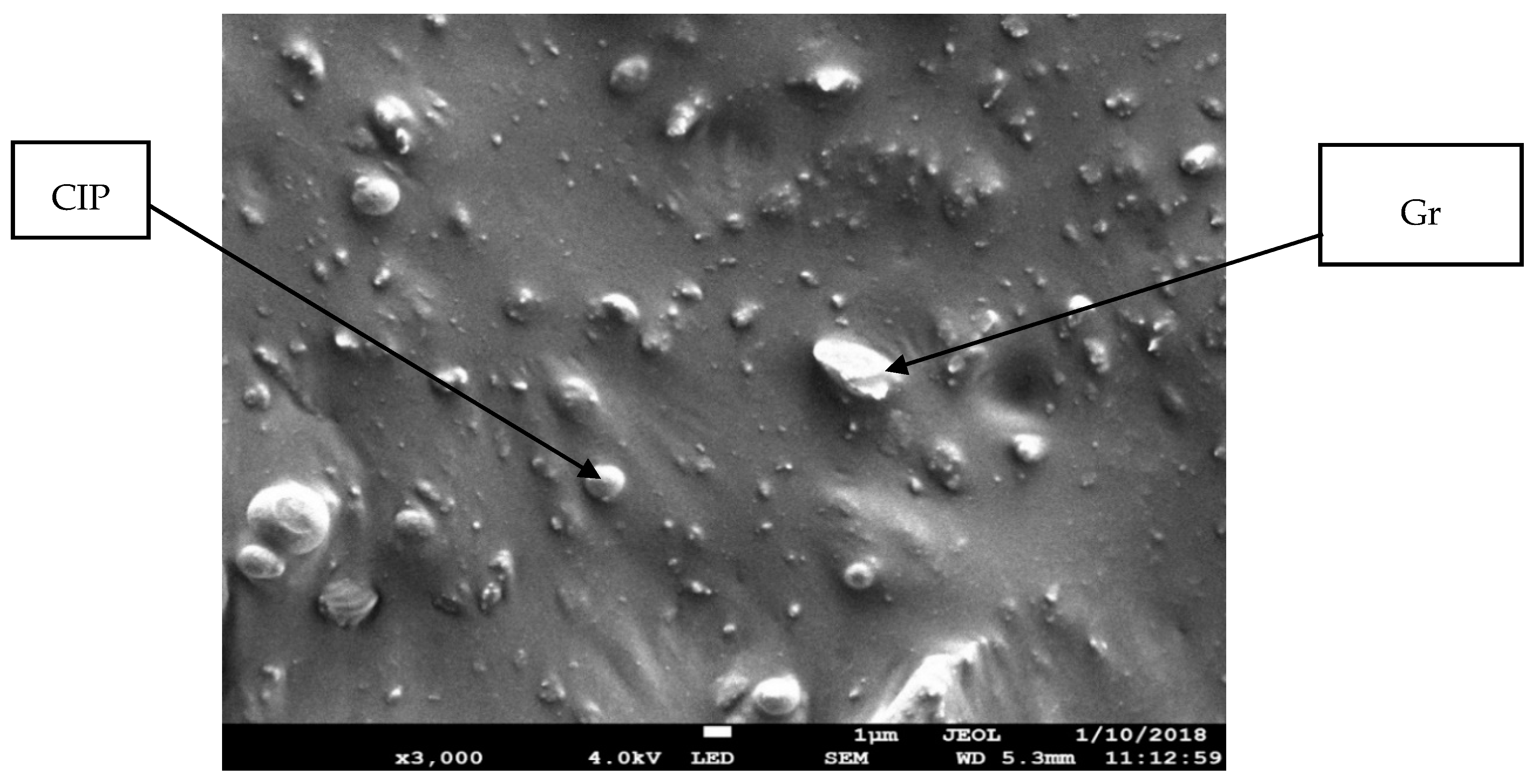 Materials 12 00391 g003 Materials 12 00391 g003