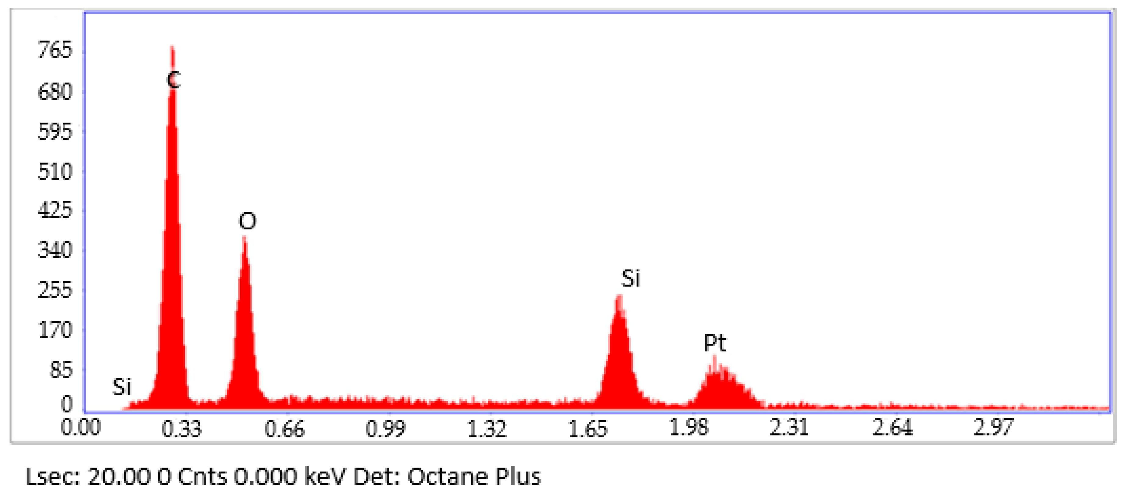 Materials 12 00391 g004 Materials 12 00391 g004