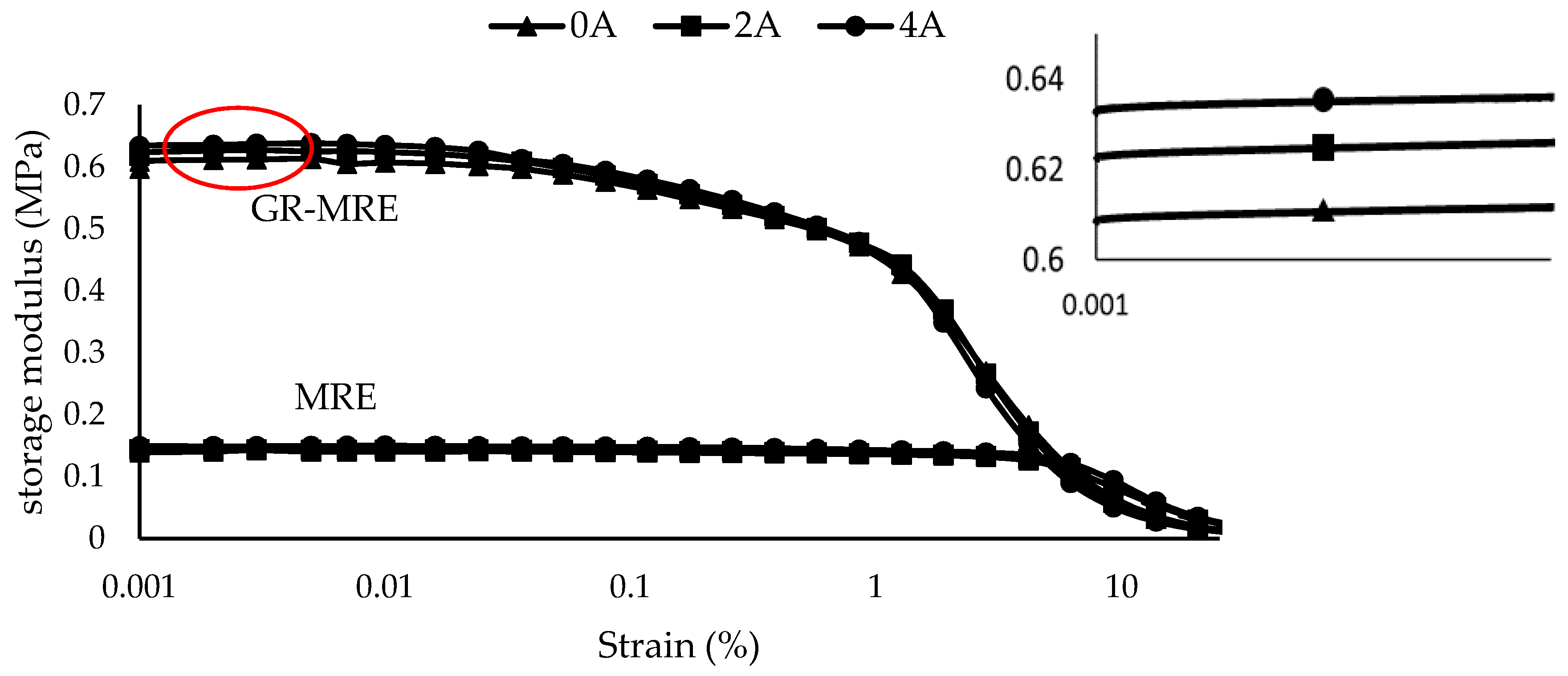 Materials 12 00391 g005 Materials 12 00391 g005