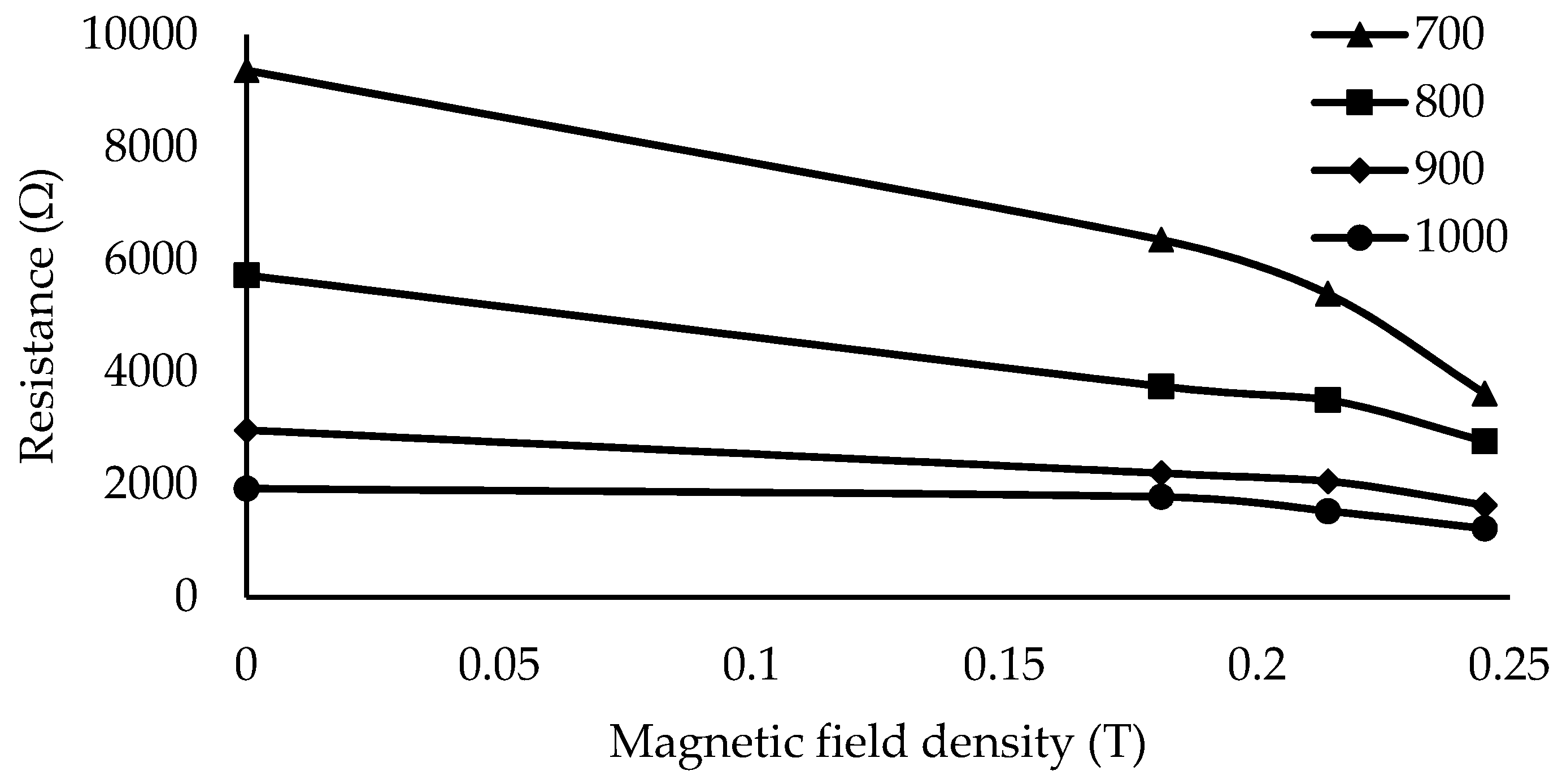 Materials 12 00391 g013 Materials 12 00391 g013
