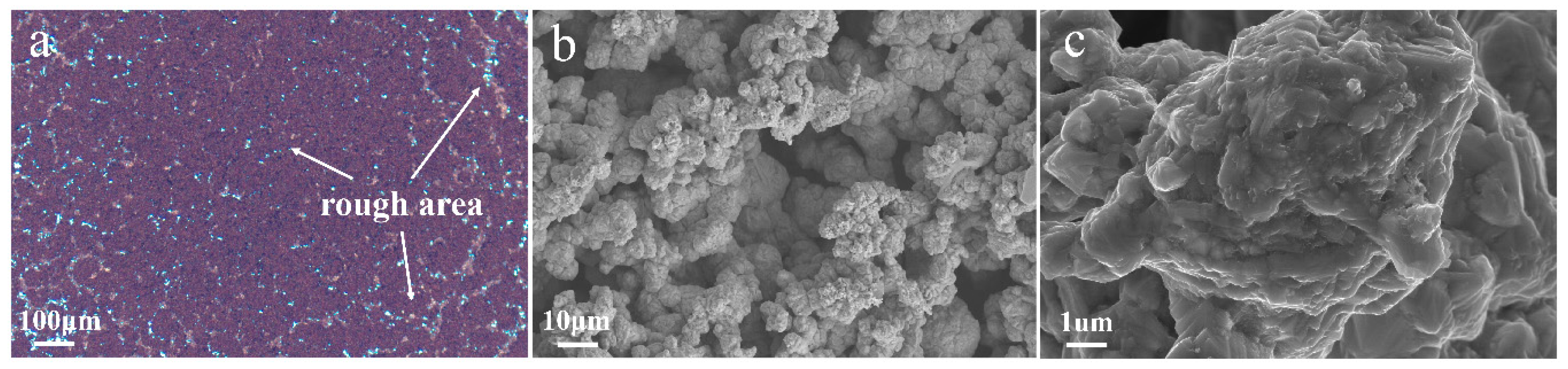 Materials 12 00392 g001 Materials 12 00392 g001