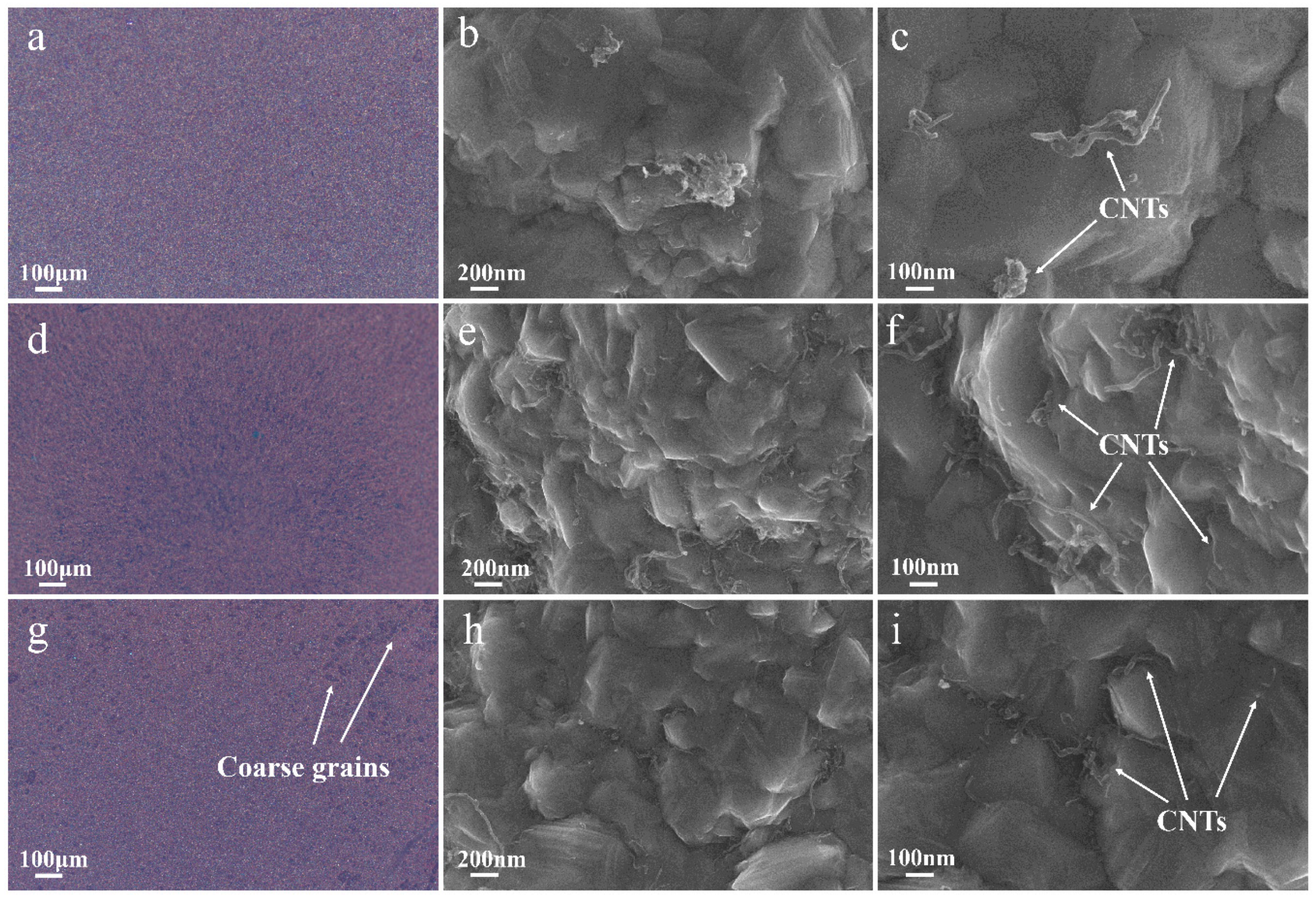 Materials 12 00392 g002 Materials 12 00392 g002