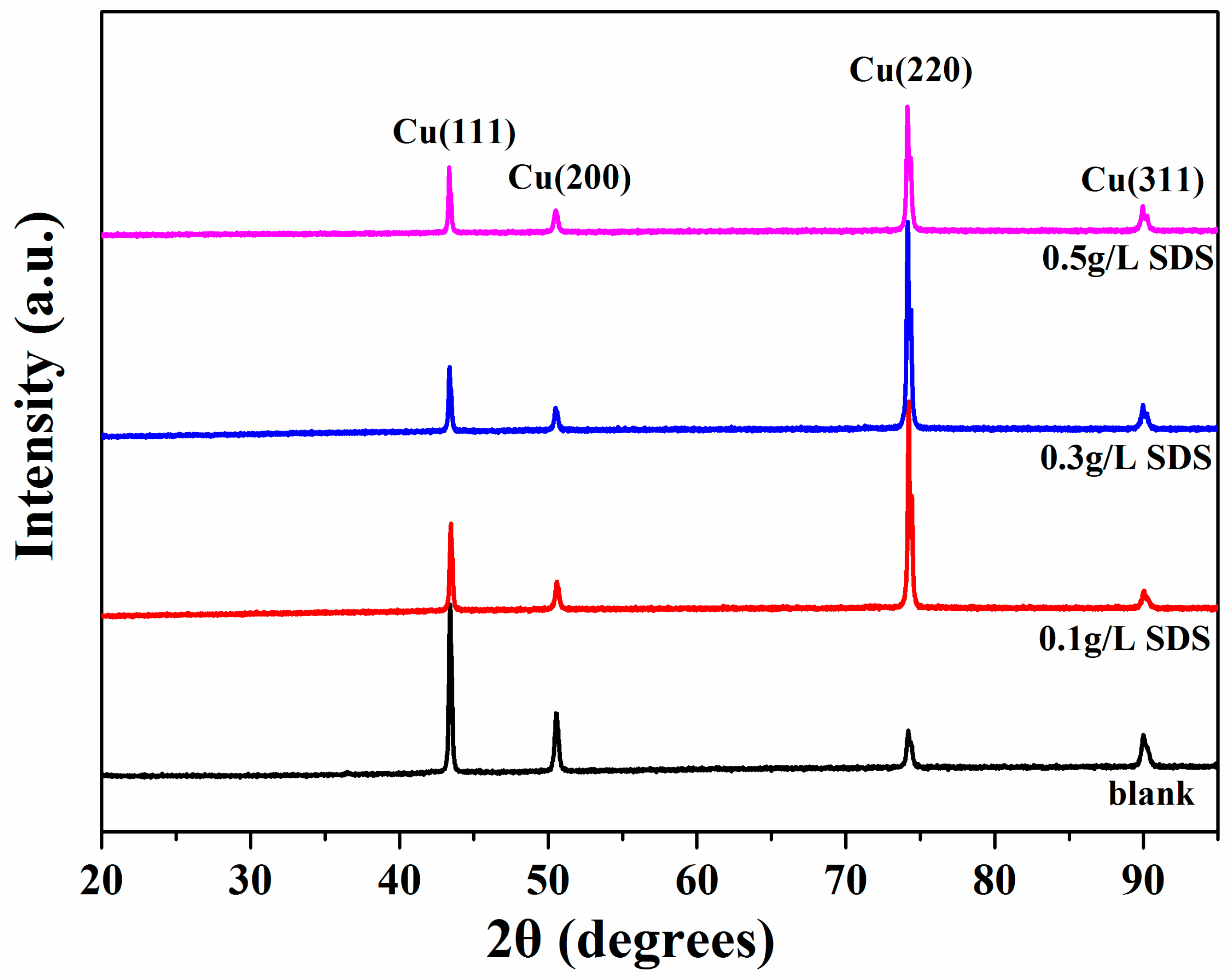 Materials 12 00392 g004 Materials 12 00392 g004