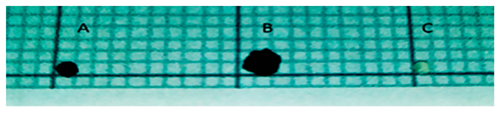 Materials 12 00395 g002