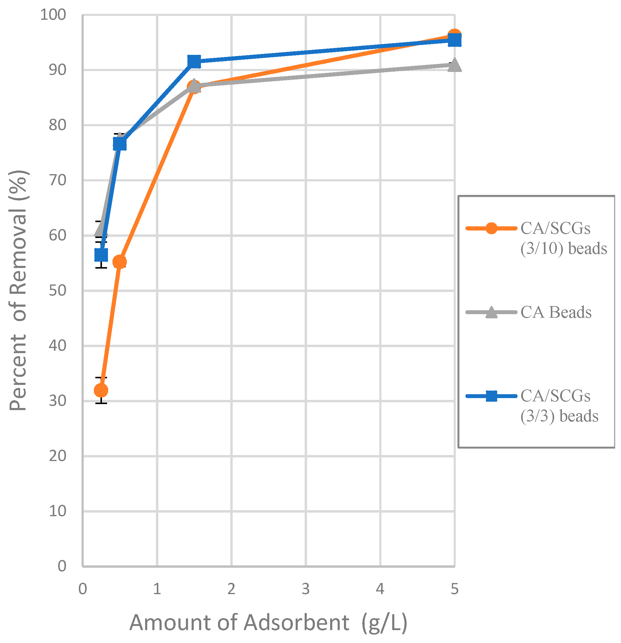 Materials 12 00395 g006