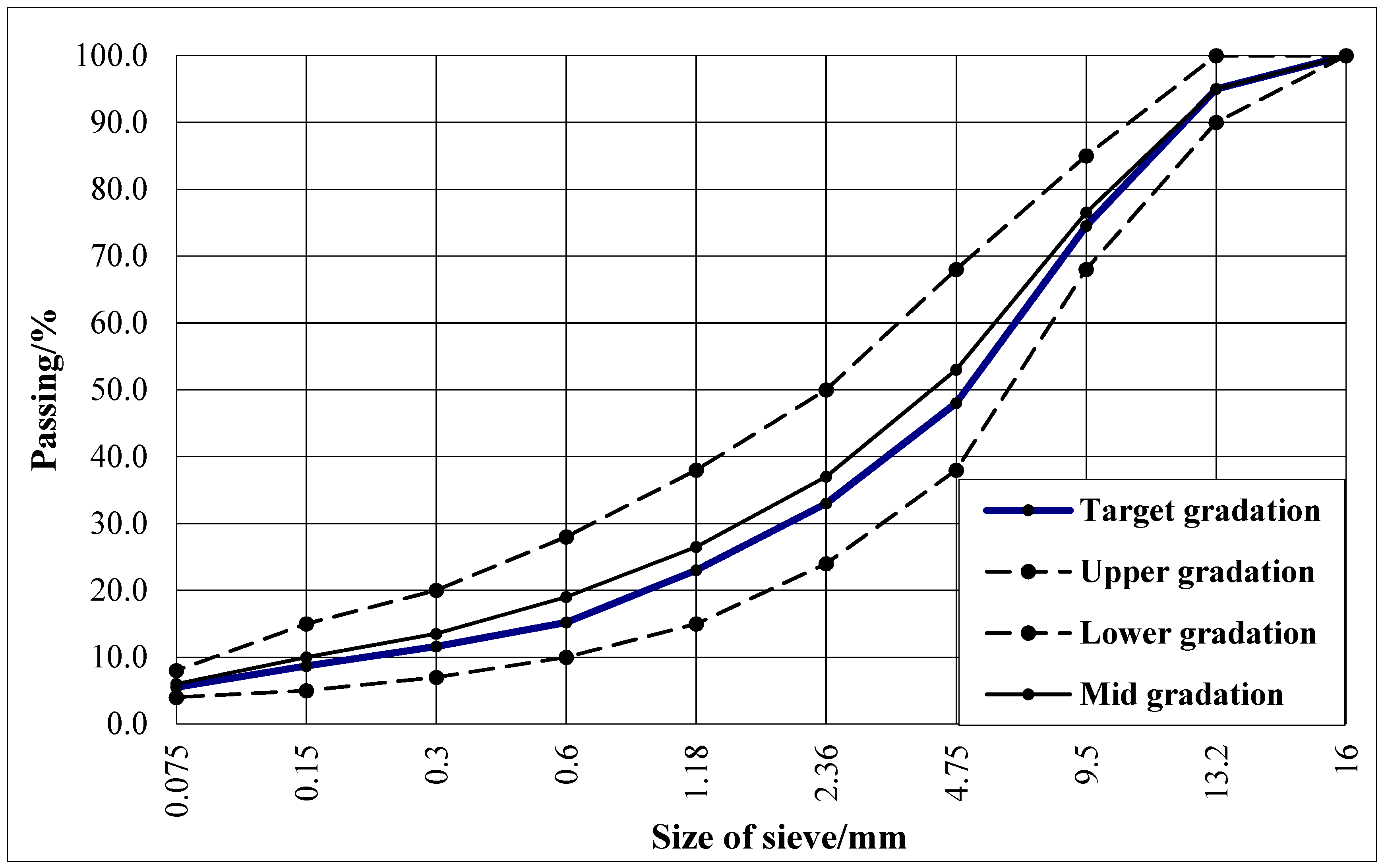 Materials 12 00397 g001