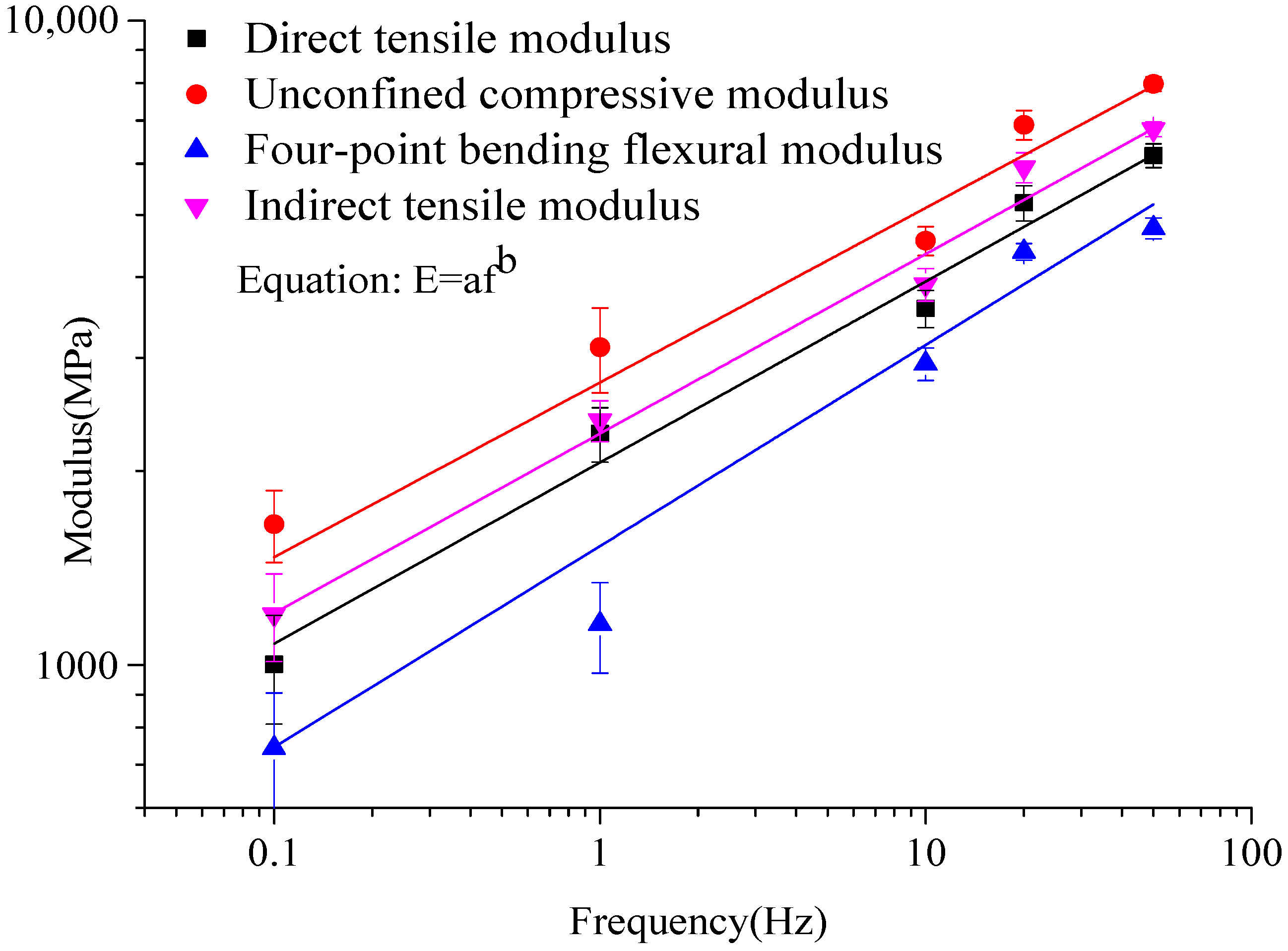 Materials 12 00397 g006