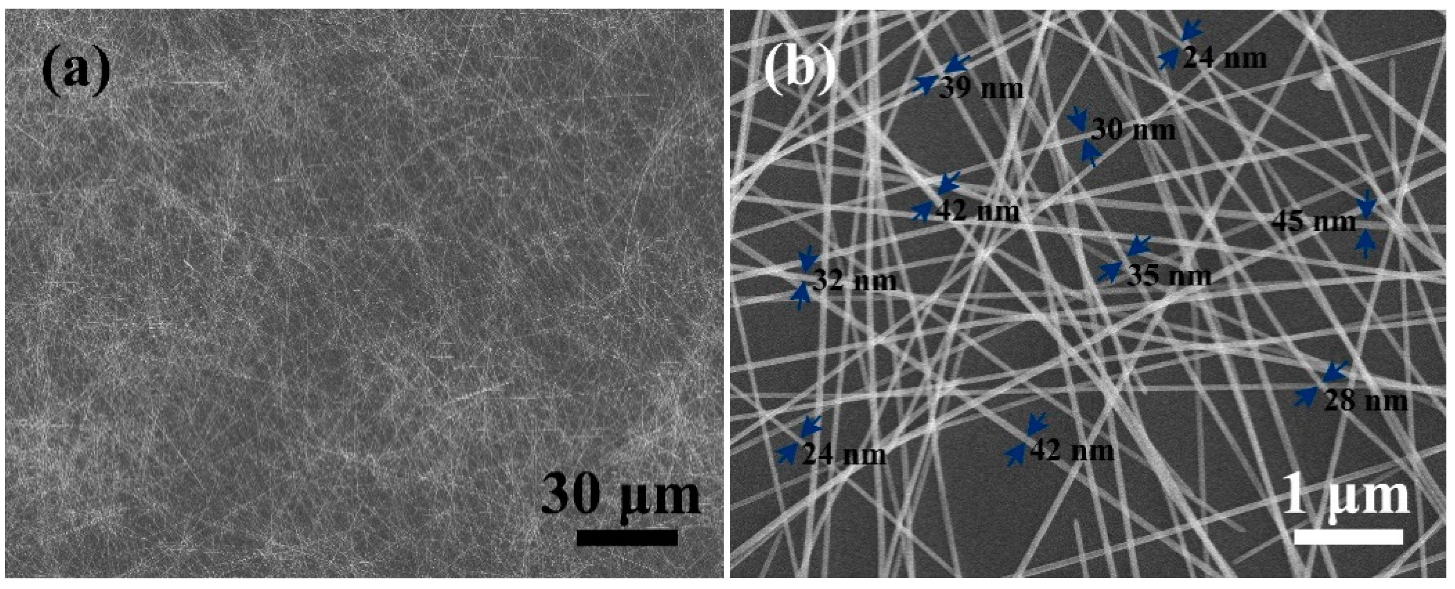 Materials 12 00401 g002 Materials 12 00401 g002