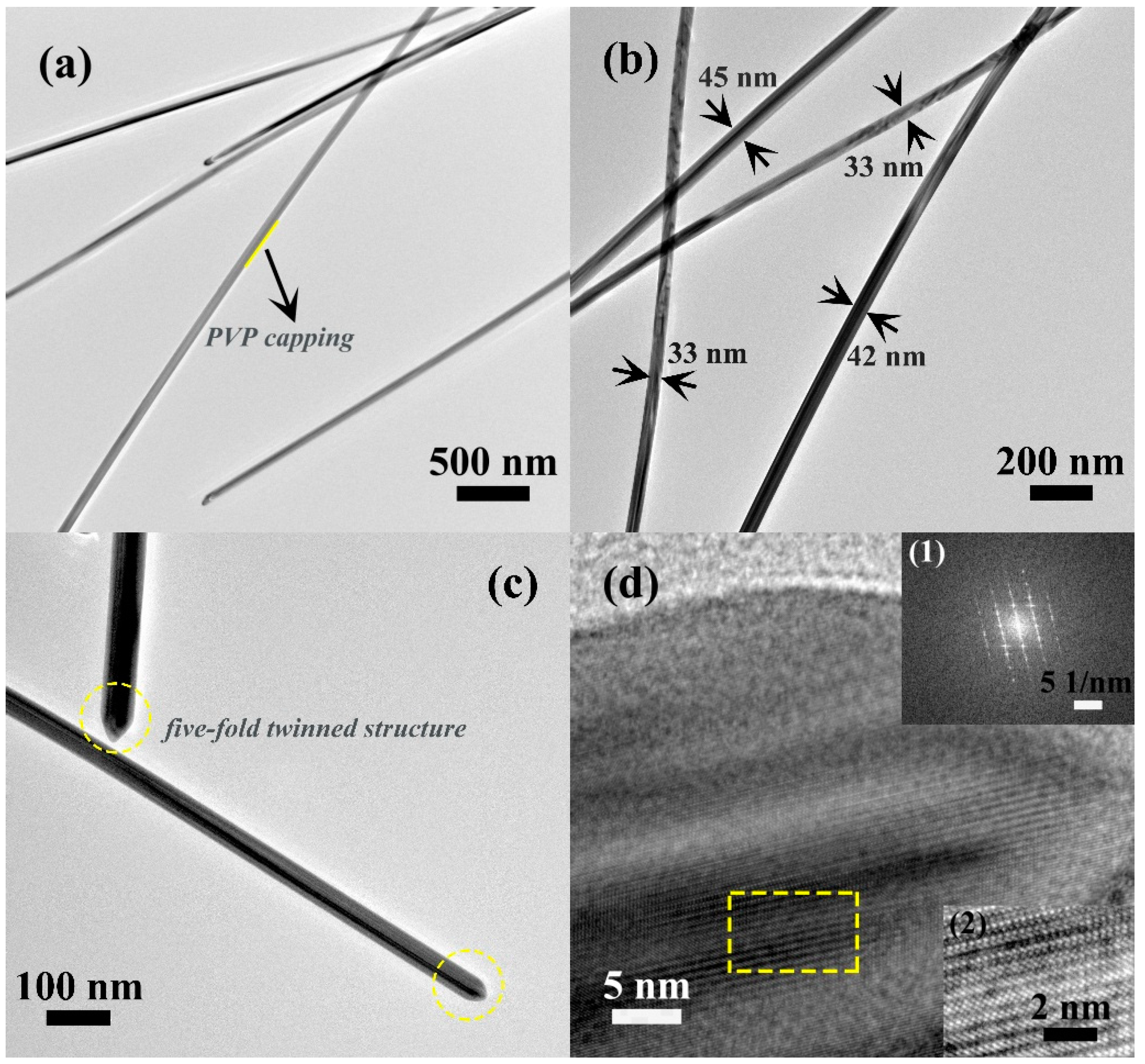 Materials 12 00401 g003 Materials 12 00401 g003