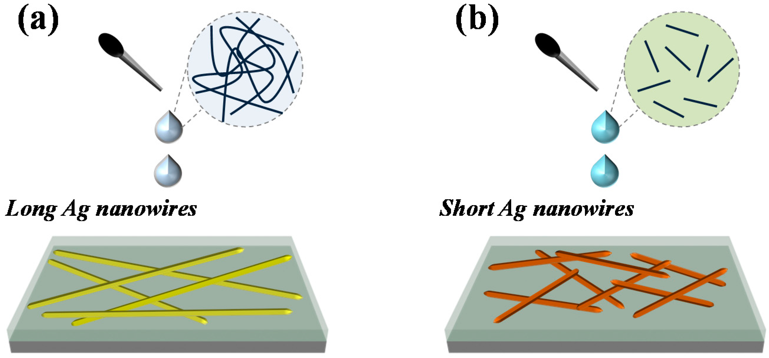 Materials 12 00401 g008 Materials 12 00401 g008
