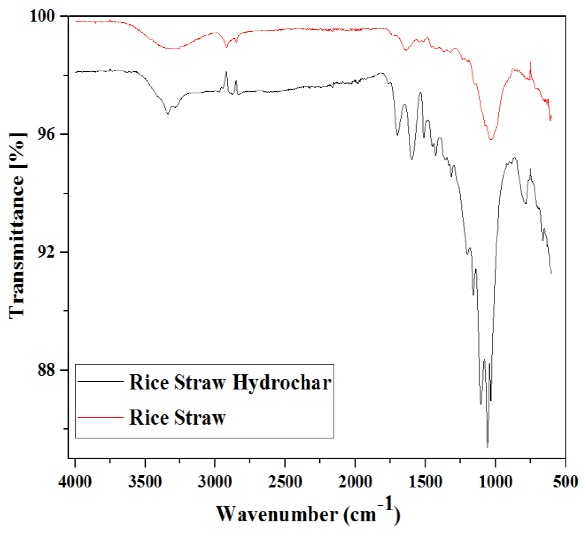 Materials 12 00403 g006 Materials 12 00403 g006