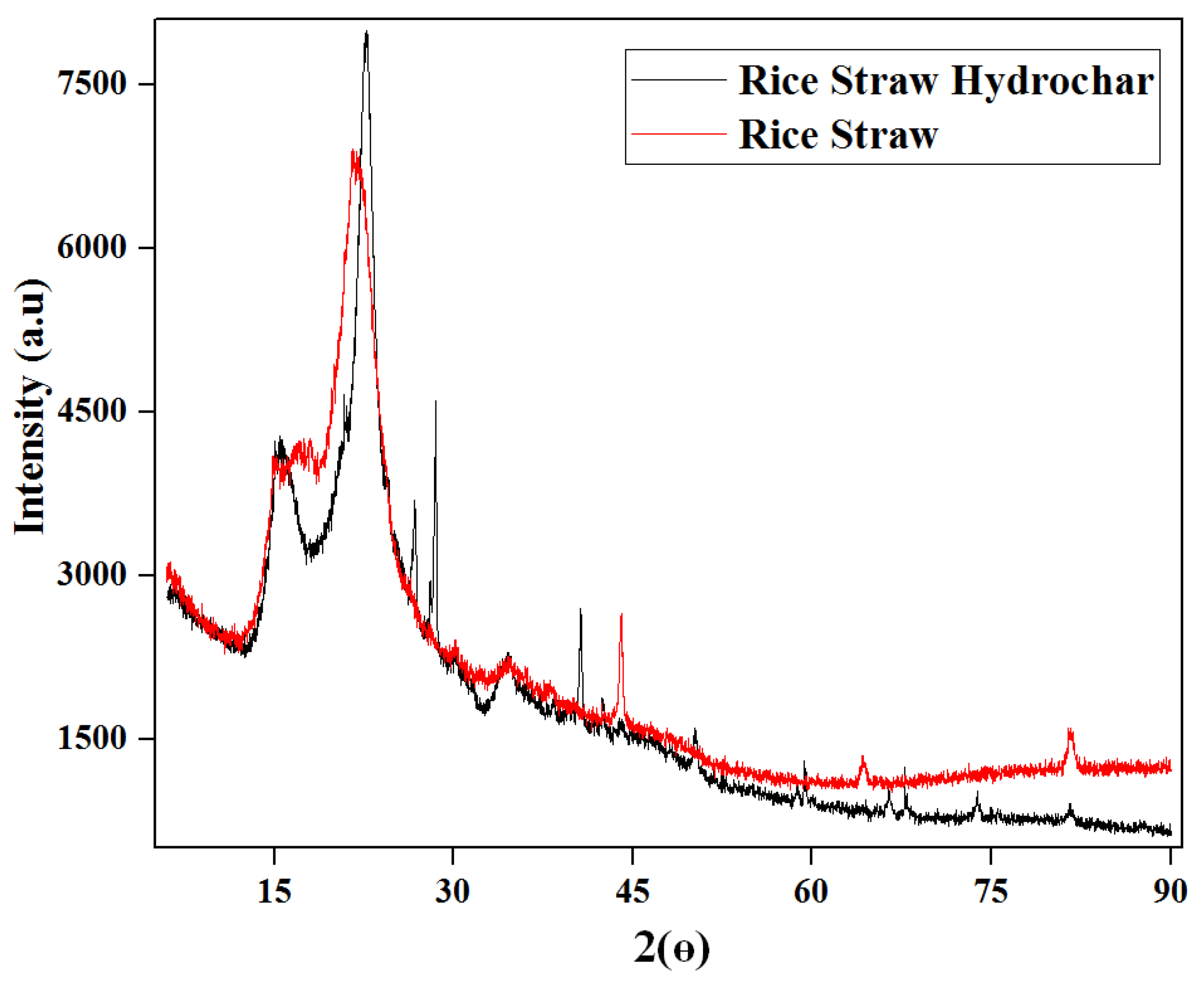 Materials 12 00403 g008 Materials 12 00403 g008