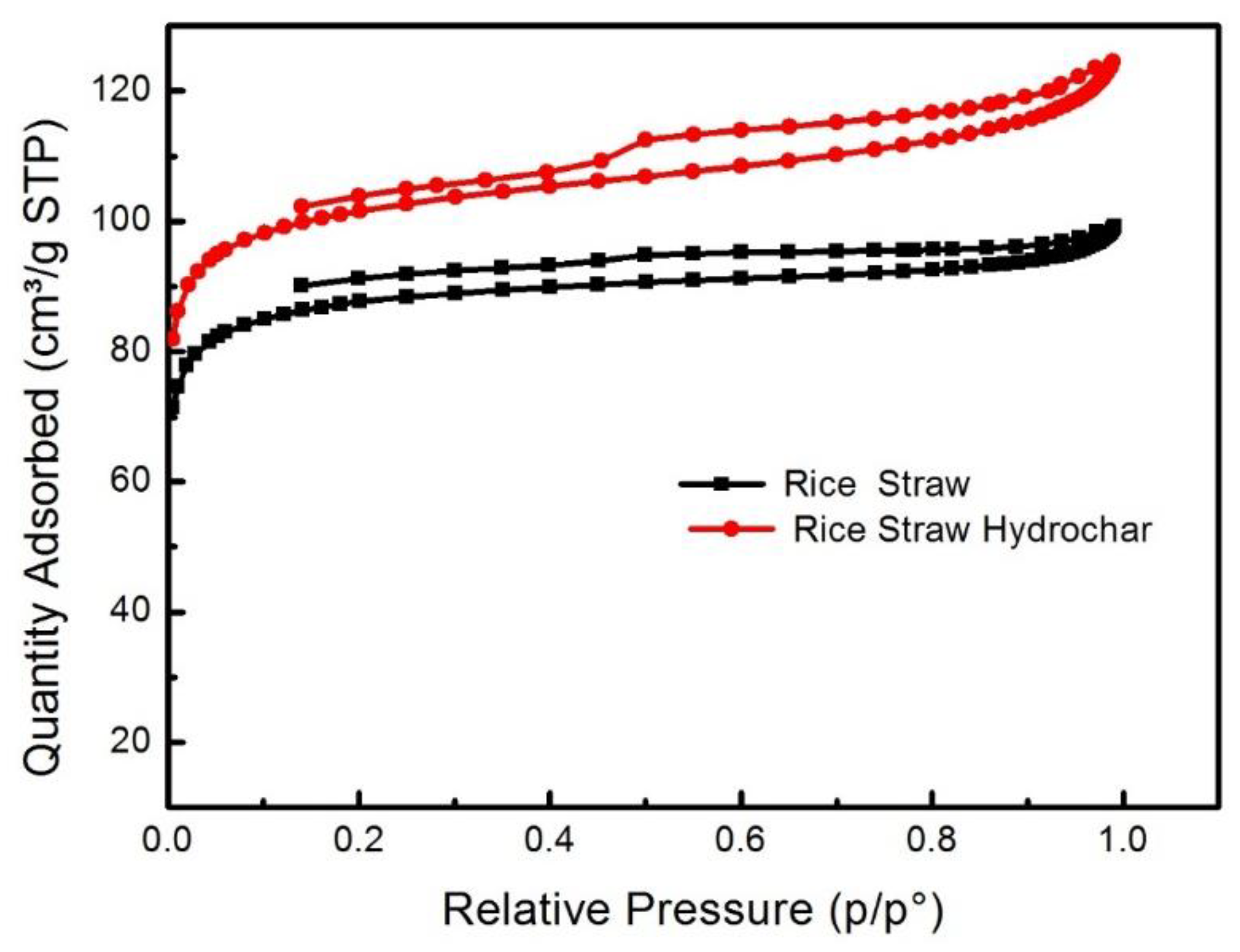 Materials 12 00403 g010 Materials 12 00403 g010