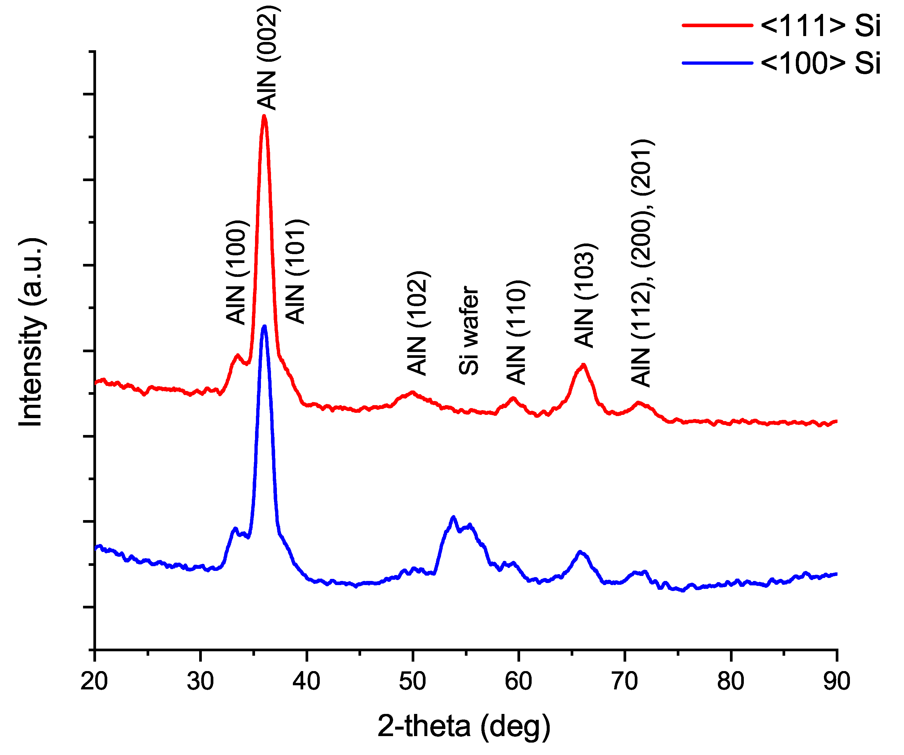 Materials 12 00406 g003 Materials 12 00406 g003
