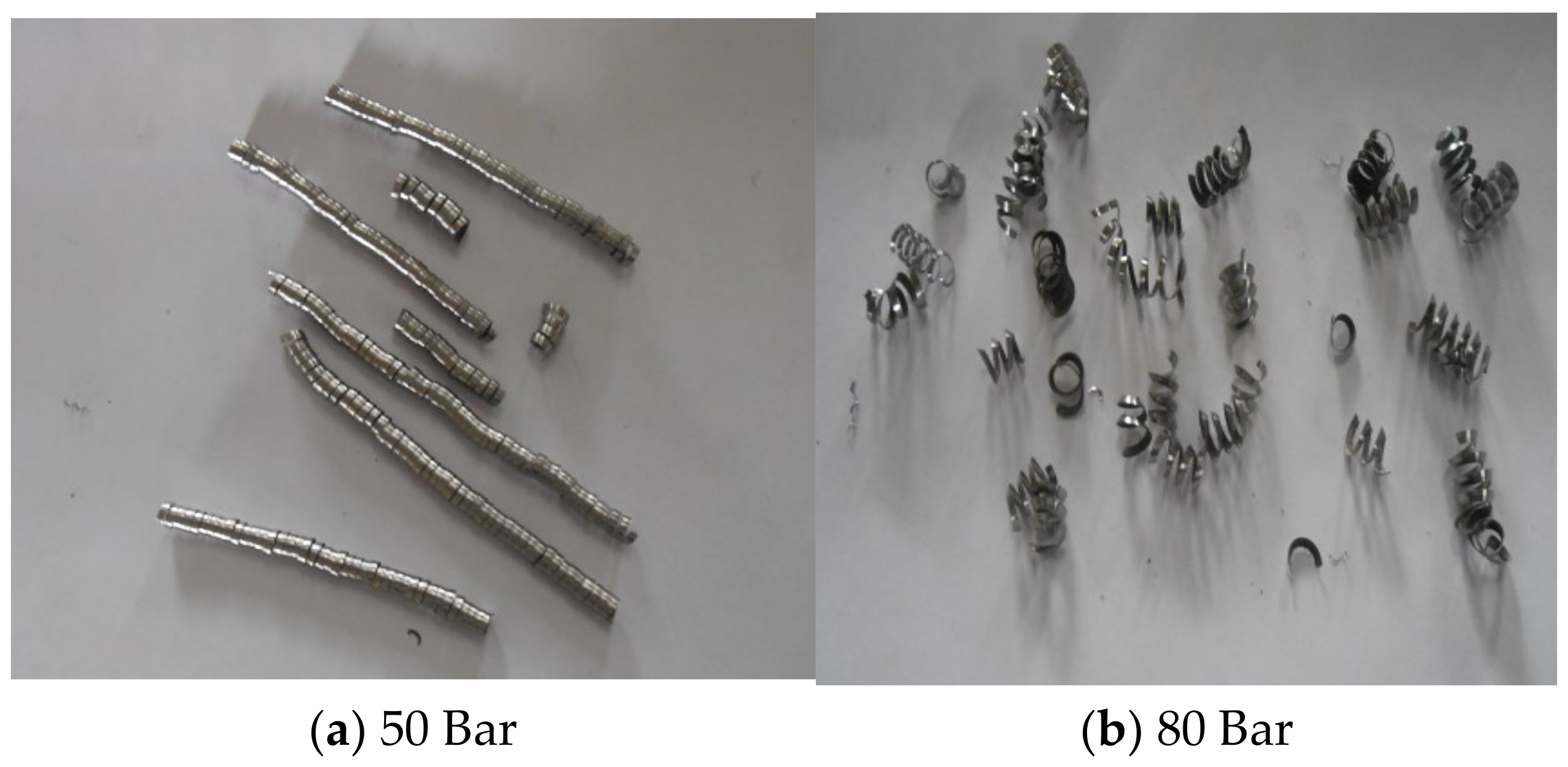Materials 12 00408 g009 550