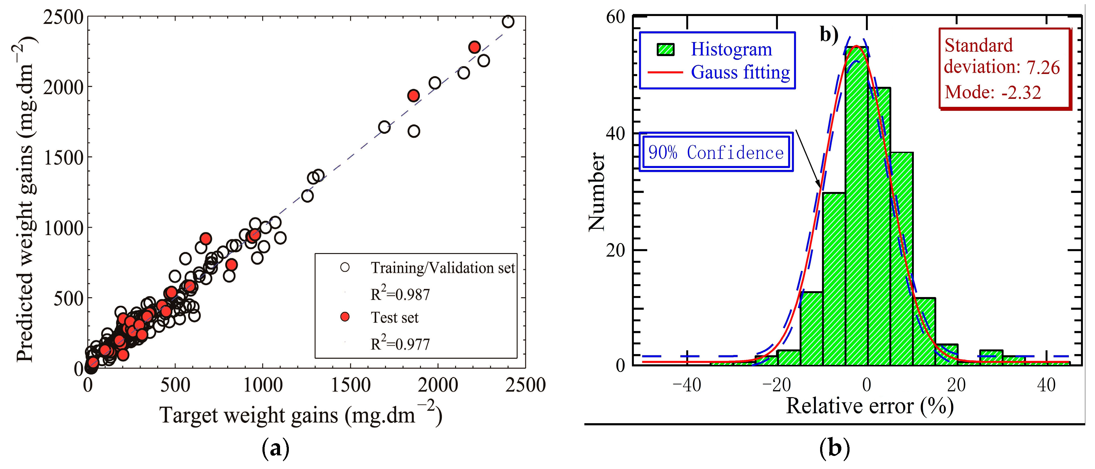 Materials 12 00409 g002