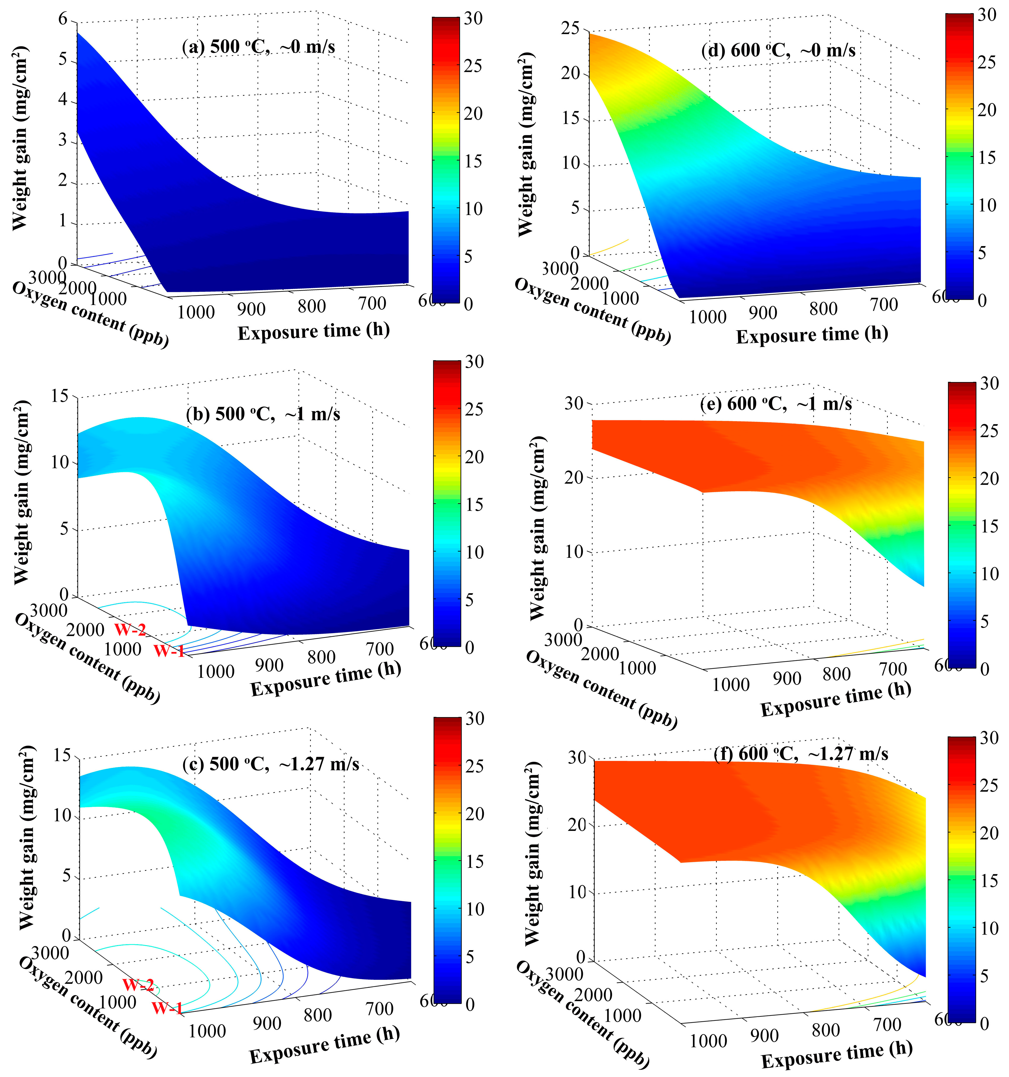 Materials 12 00409 g007
