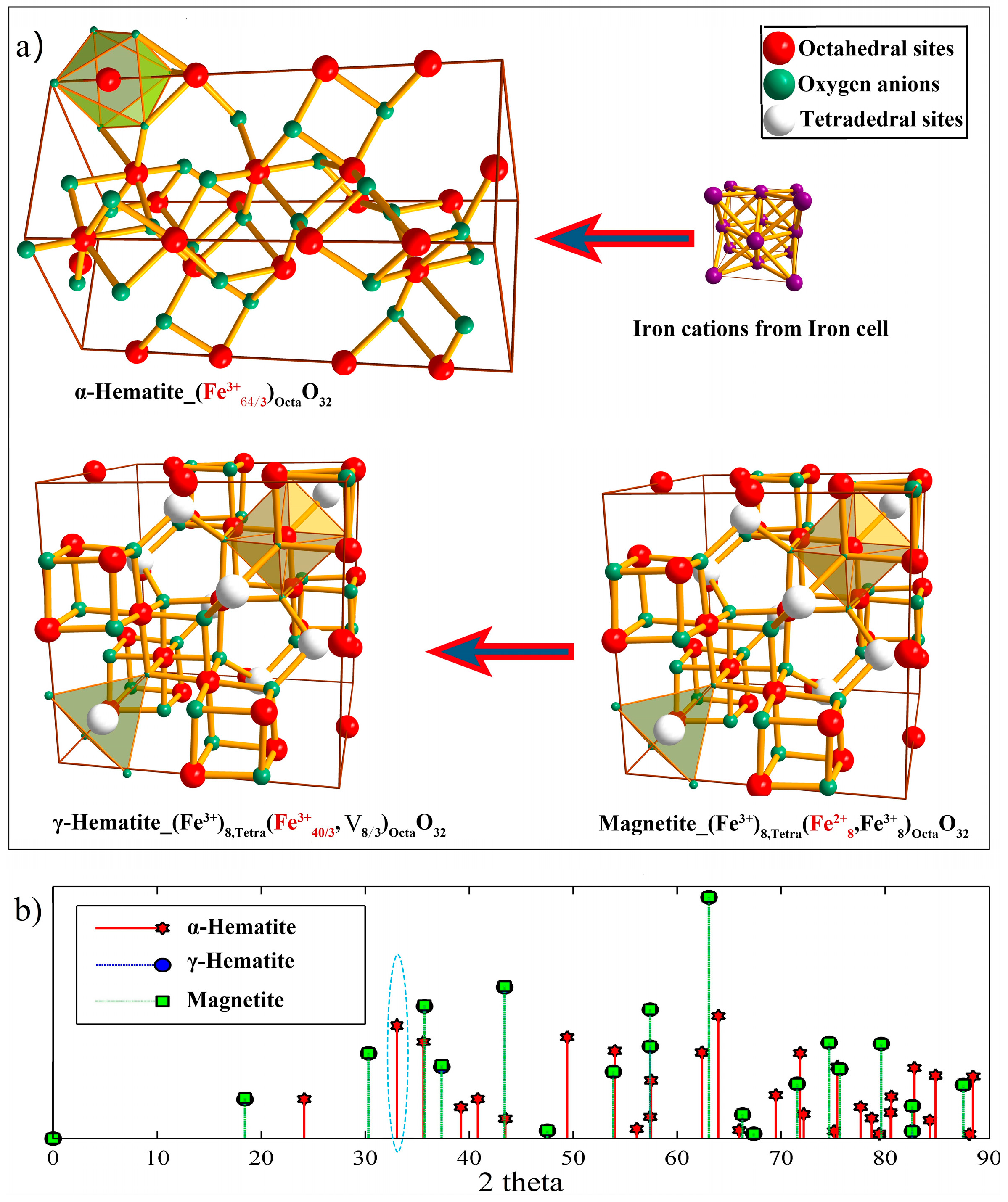 Materials 12 00409 g008