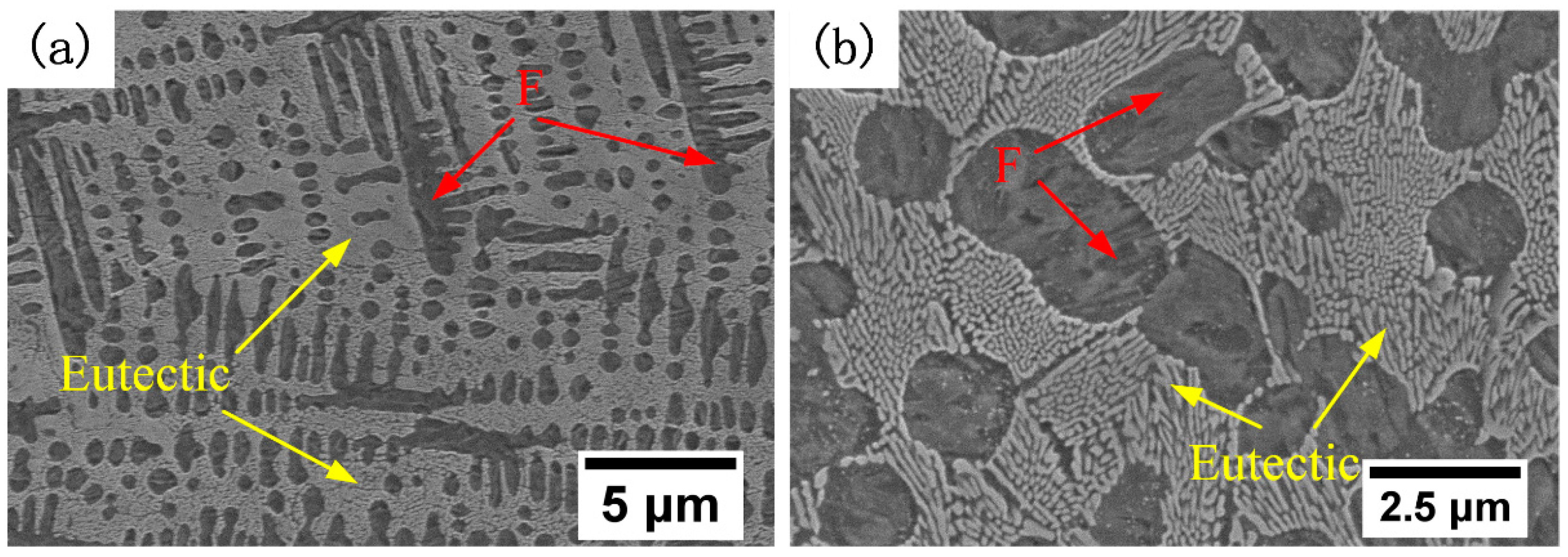 Materials 12 00410 g005 Materials 12 00410 g005