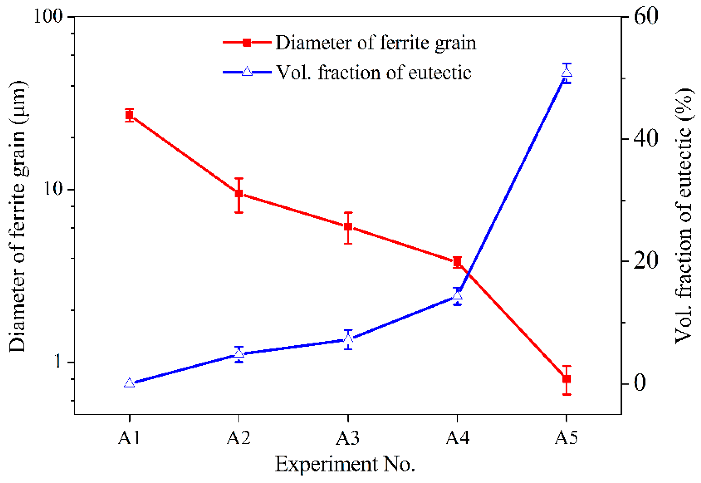 Materials 12 00410 g007 Materials 12 00410 g007