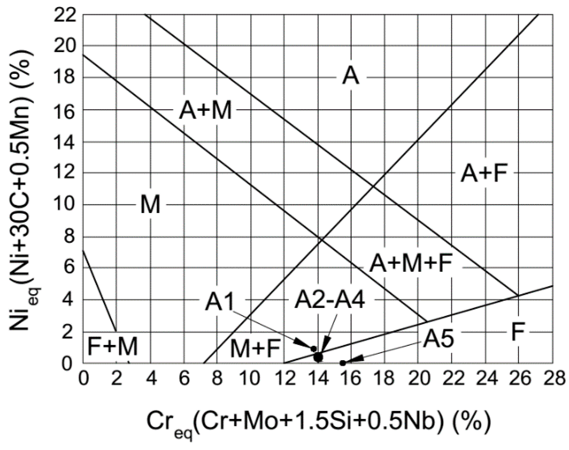 Materials 12 00410 g008 Materials 12 00410 g008
