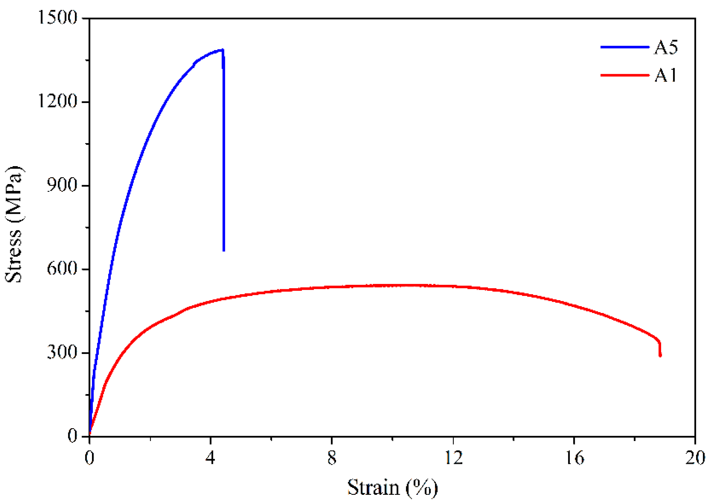 Materials 12 00410 g009 Materials 12 00410 g009