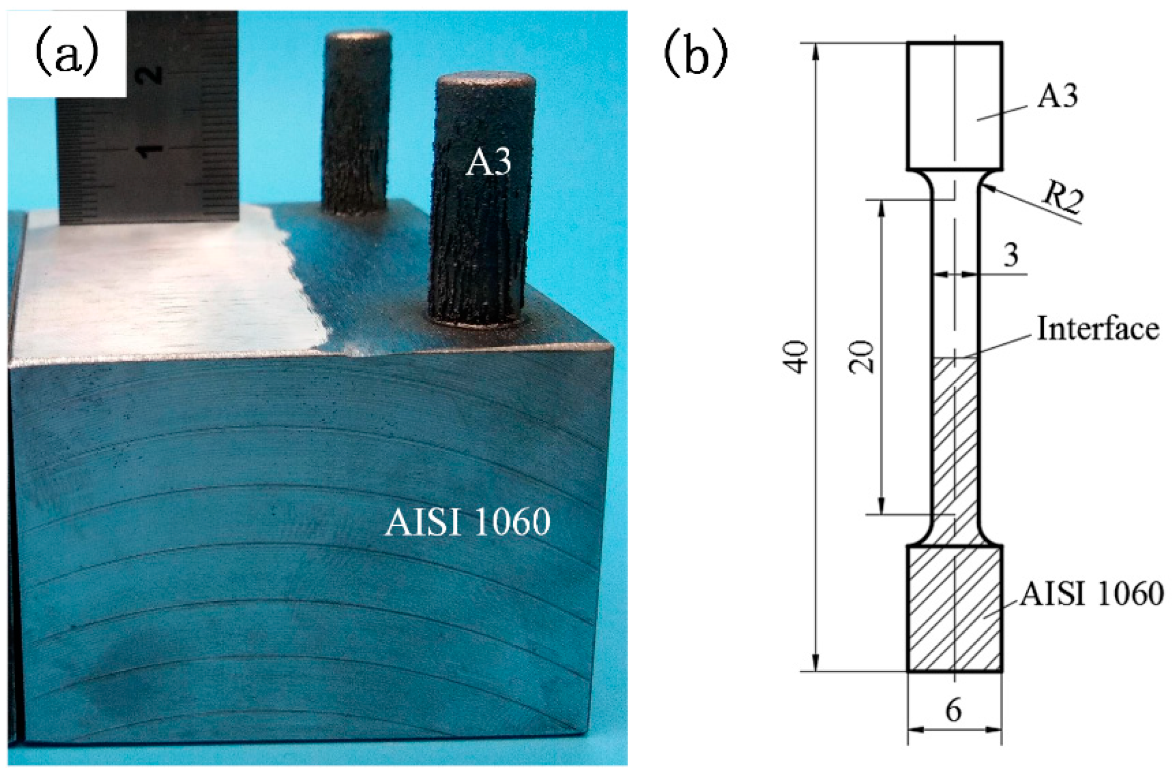 Materials 12 00410 g012 Materials 12 00410 g012